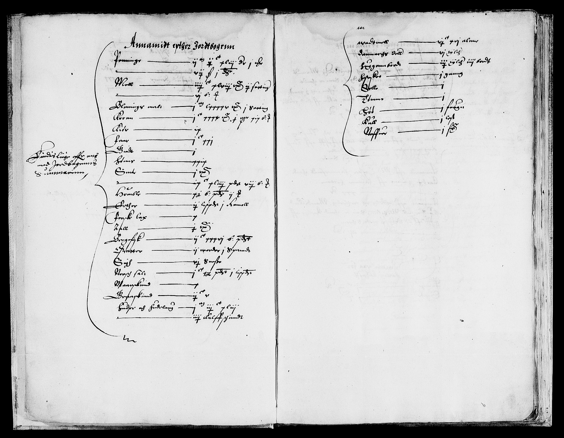 Rentekammeret inntil 1814, Reviderte regnskaper, Lensregnskaper, AV/RA-EA-5023/R/Rb/Rba/L0010: Akershus len, 1588-1601