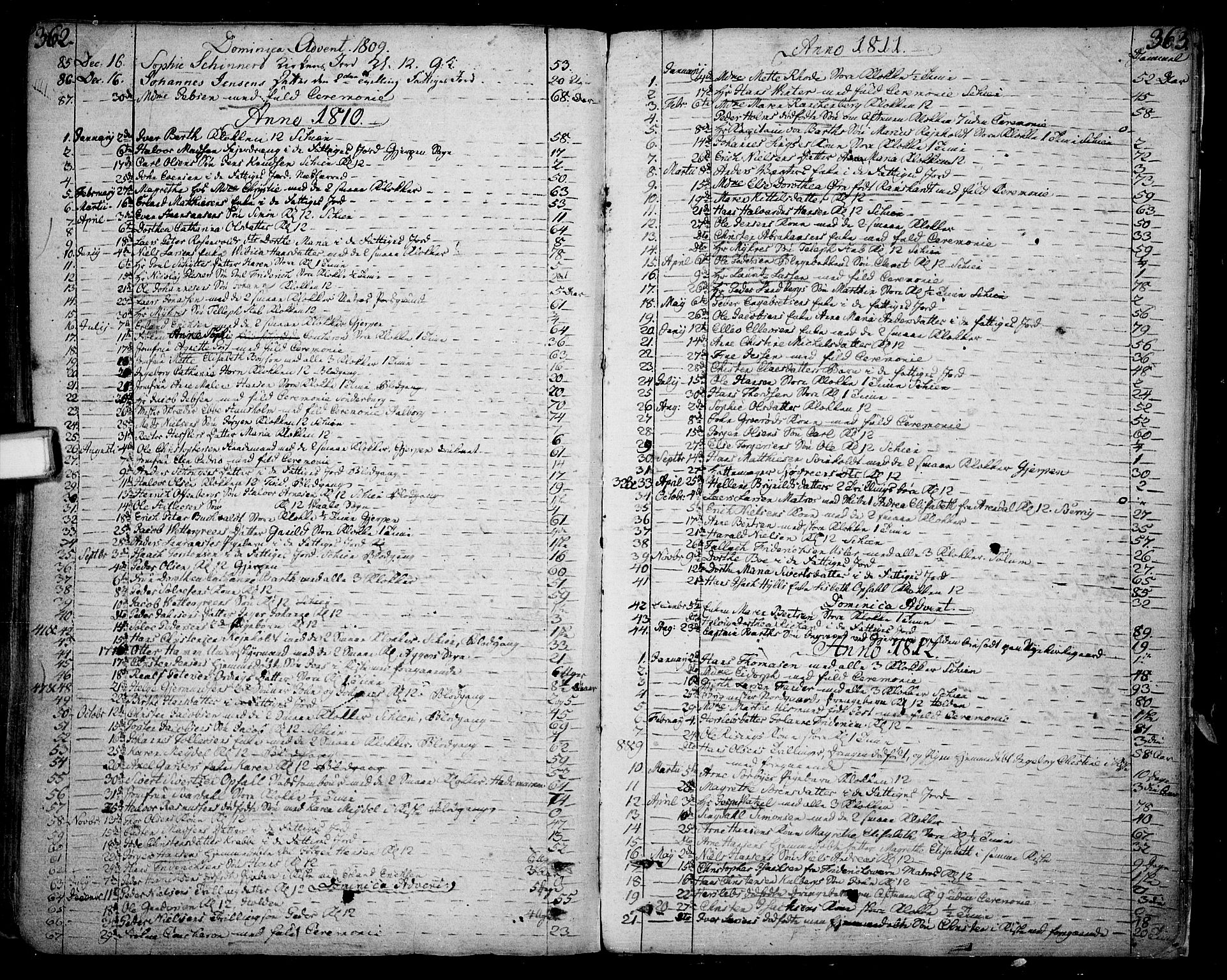 Skien kirkebøker, SAKO/A-302/F/Fa/L0004: Parish register (official) no. 4, 1792-1814, p. 362-363
