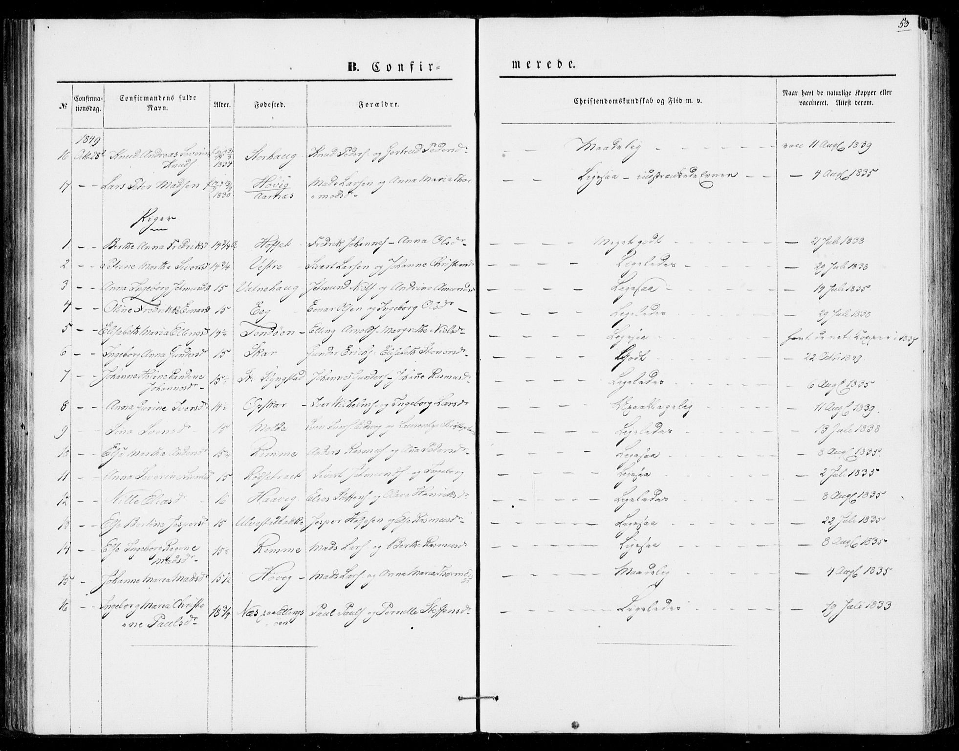 Ministerialprotokoller, klokkerbøker og fødselsregistre - Møre og Romsdal, SAT/A-1454/524/L0353: Parish register (official) no. 524A05, 1848-1856, p. 53