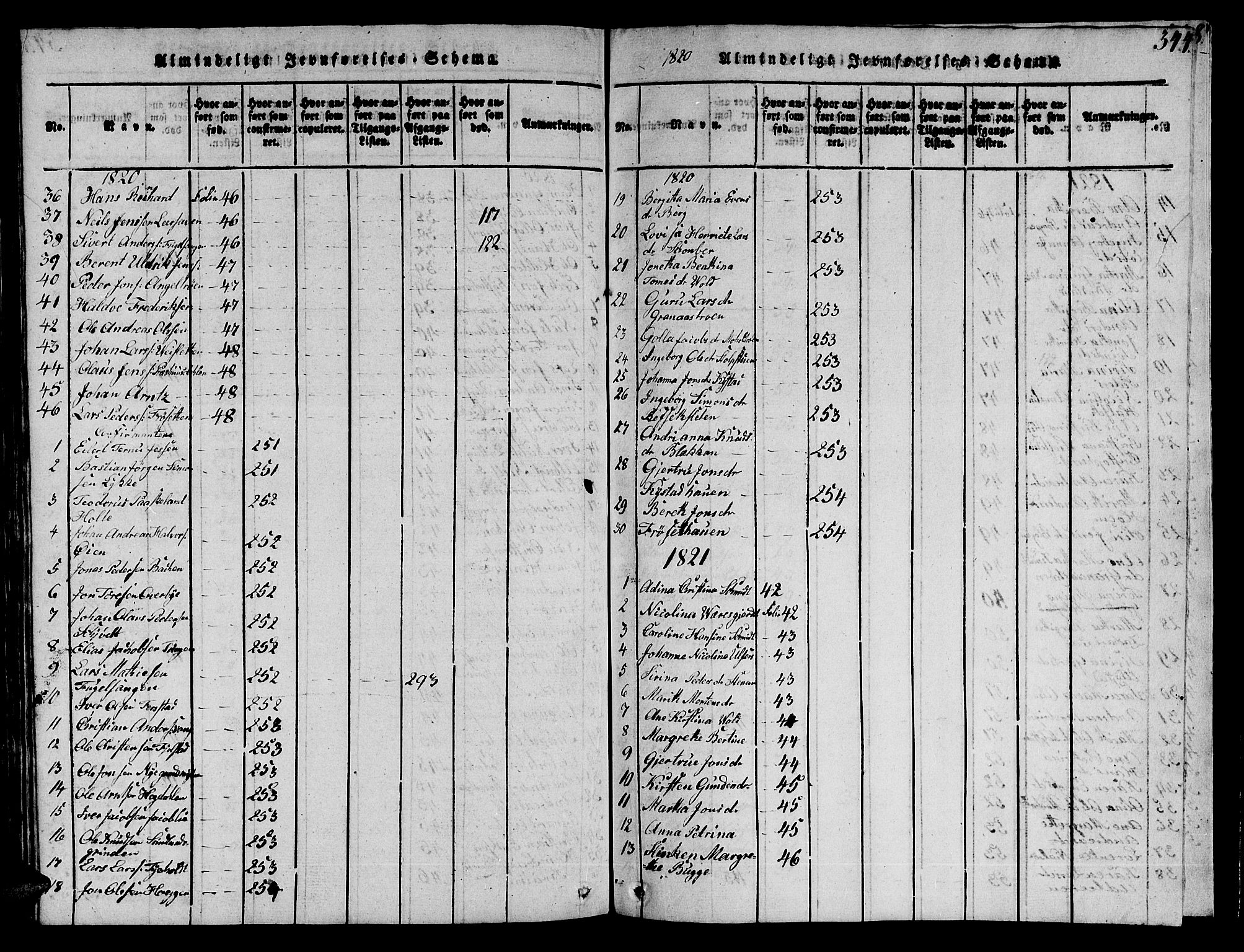 Ministerialprotokoller, klokkerbøker og fødselsregistre - Sør-Trøndelag, SAT/A-1456/606/L0307: Parish register (copy) no. 606C03, 1817-1824, p. 344