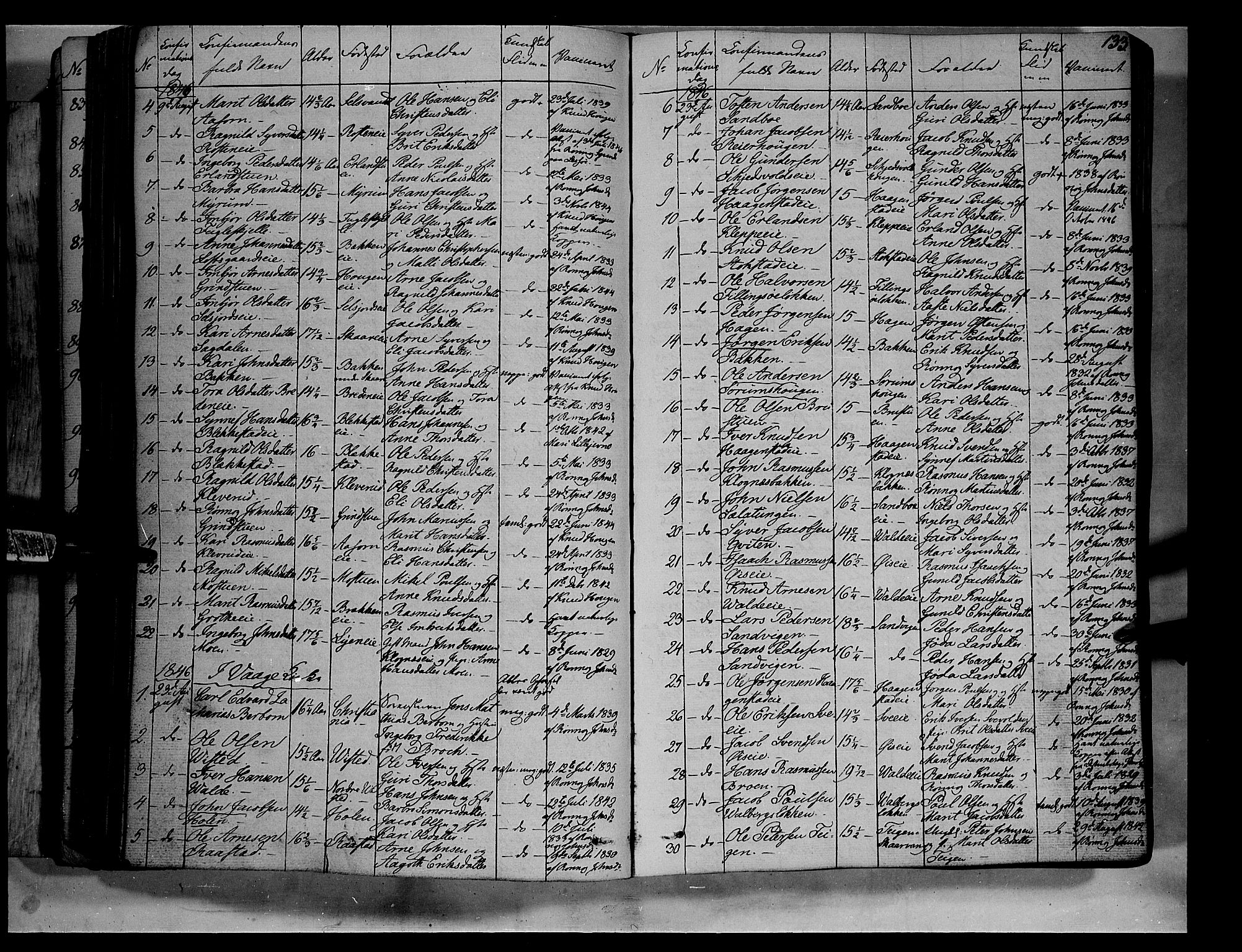 Vågå prestekontor, SAH/PREST-076/H/Ha/Haa/L0005: Parish register (official) no. 5 /1, 1842-1856, p. 133