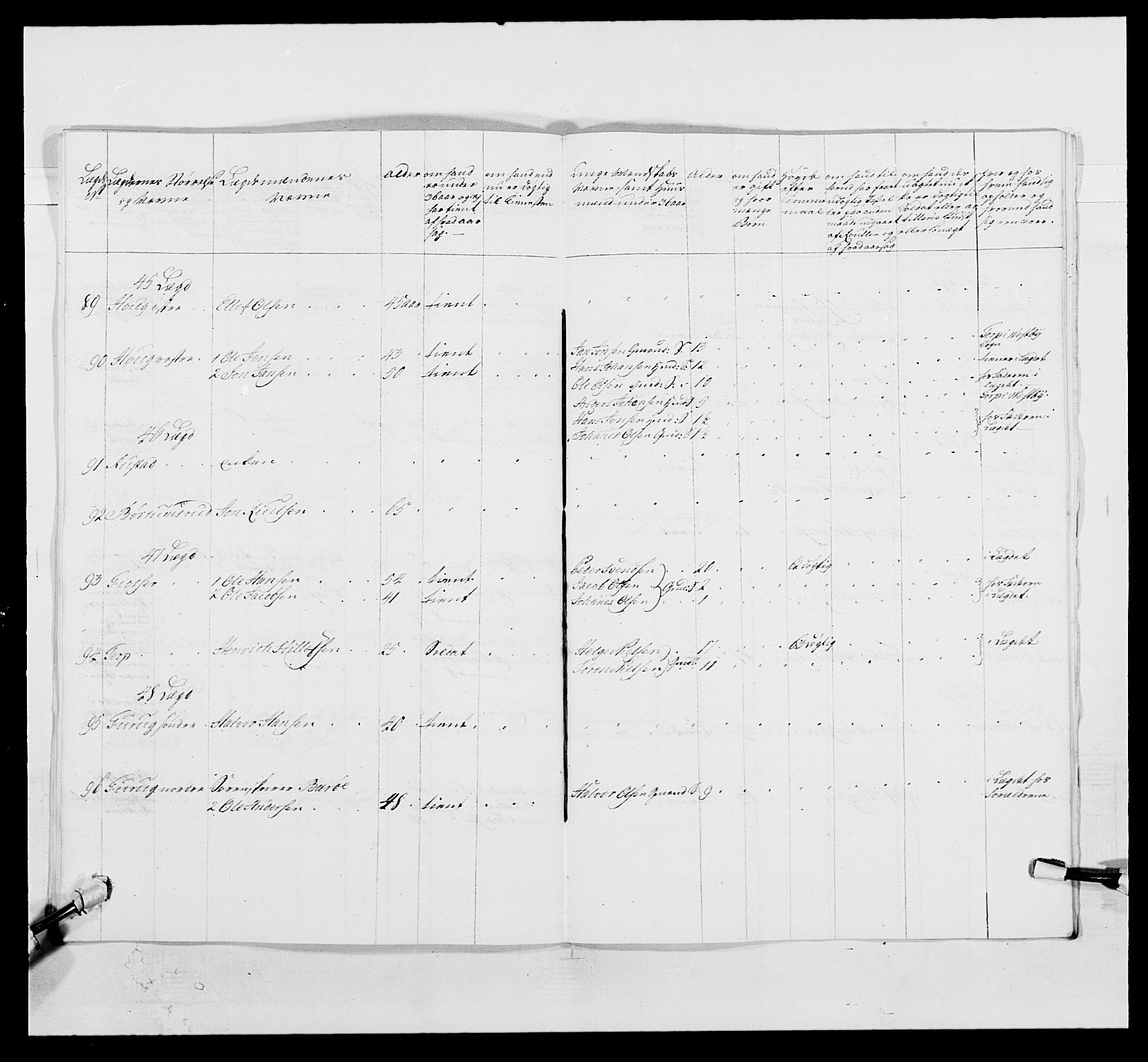 Kommanderende general (KG I) med Det norske krigsdirektorium, AV/RA-EA-5419/E/Ea/L0496: 1. Smålenske regiment, 1765-1767, p. 890