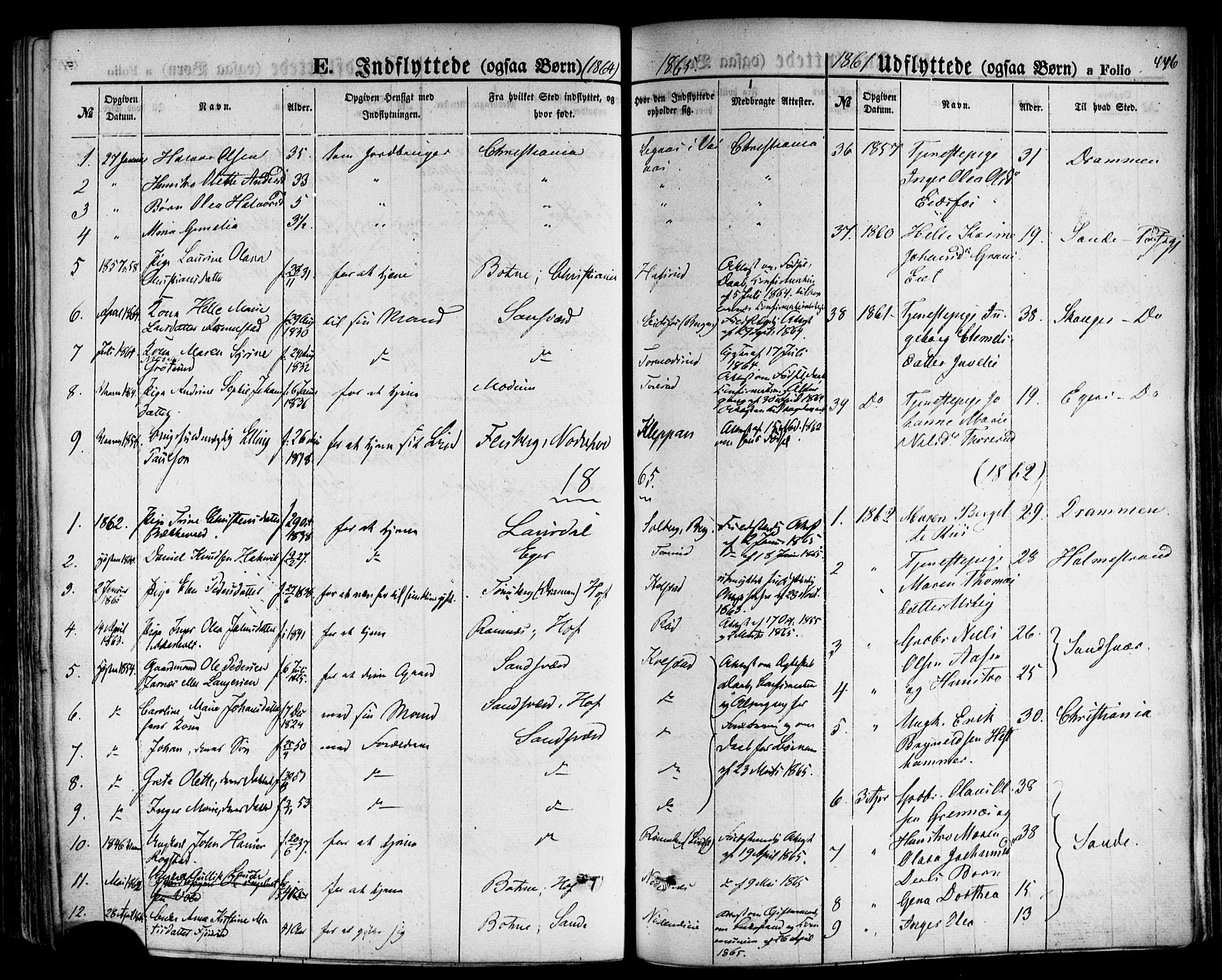 Hof kirkebøker, SAKO/A-64/F/Fa/L0006: Parish register (official) no. I 6, 1851-1877, p. 446