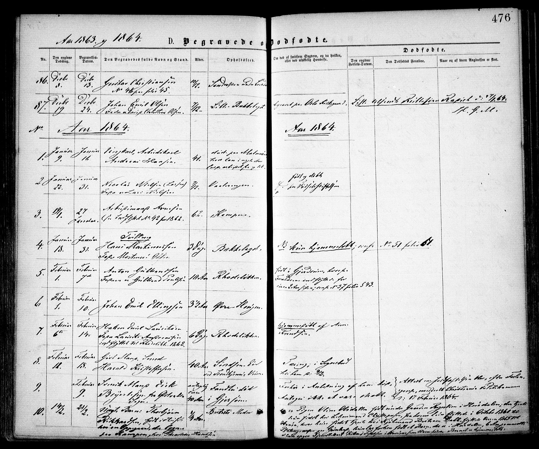 Østre Aker prestekontor Kirkebøker, SAO/A-10840/F/Fa/L0001: Parish register (official) no. I 1, 1861-1869, p. 476
