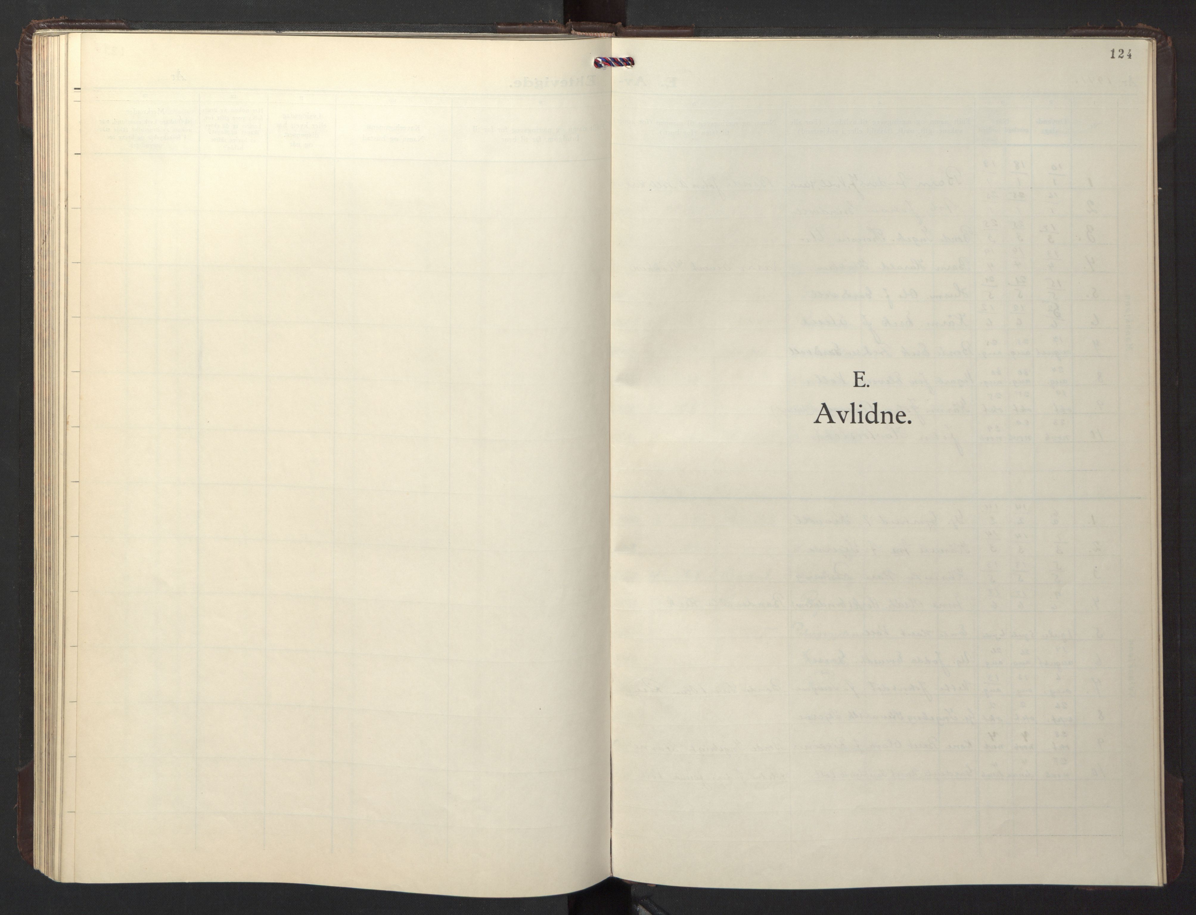 Ministerialprotokoller, klokkerbøker og fødselsregistre - Sør-Trøndelag, SAT/A-1456/674/L0878: Parish register (copy) no. 674C05, 1941-1950, p. 124