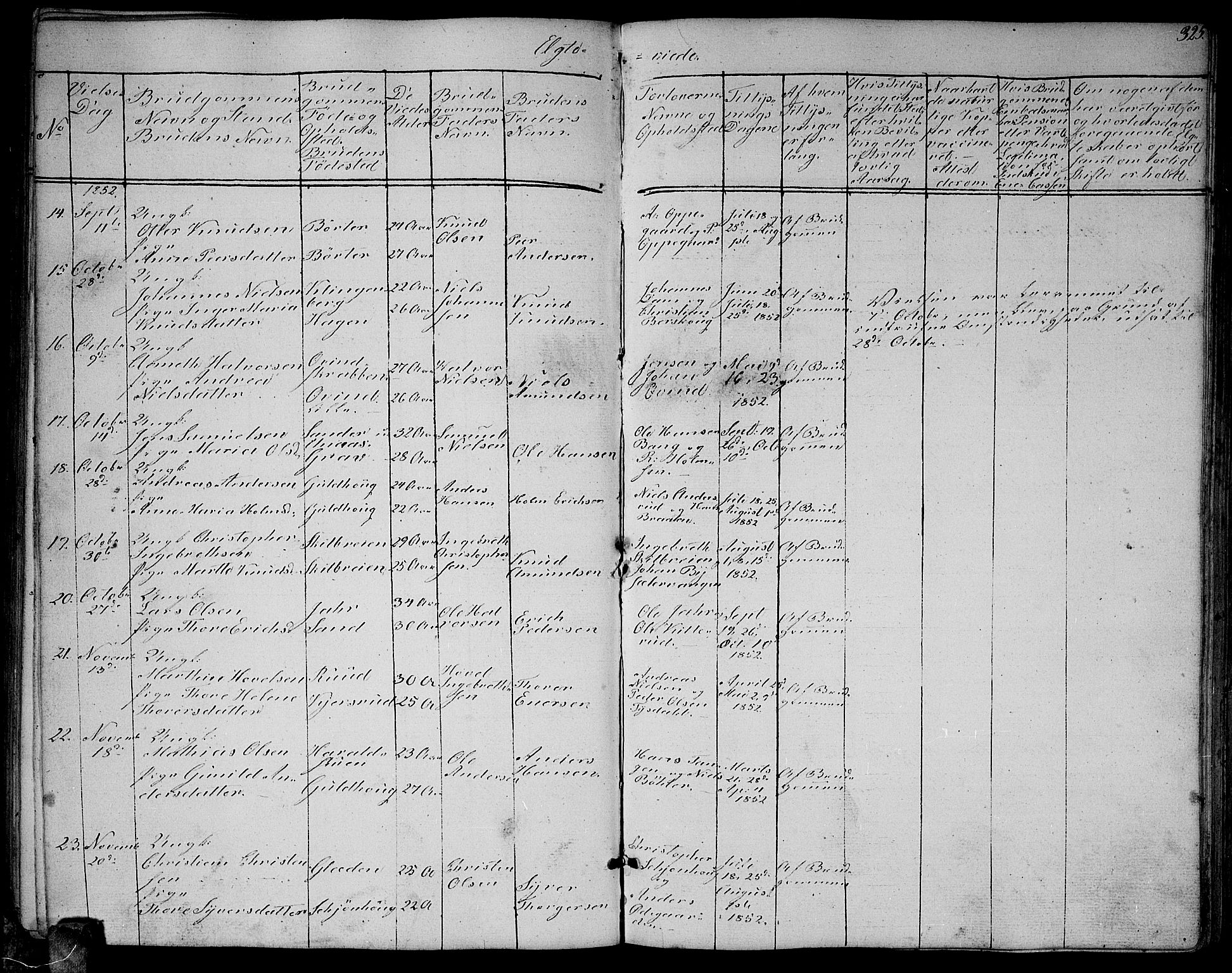 Enebakk prestekontor Kirkebøker, SAO/A-10171c/G/Ga/L0004: Parish register (copy) no. I 4, 1850-1866, p. 325