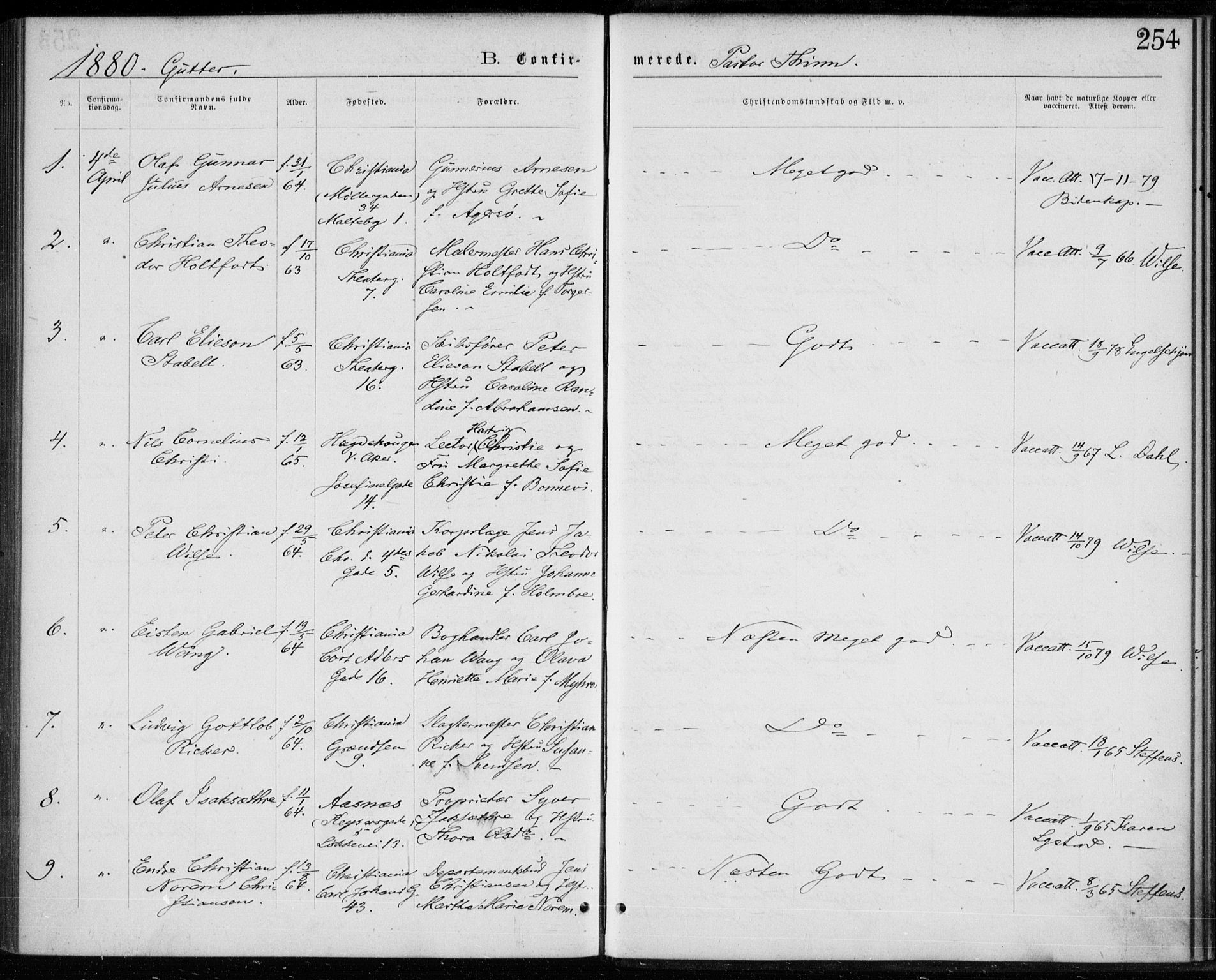 Trefoldighet prestekontor Kirkebøker, SAO/A-10882/F/Fb/L0002: Parish register (official) no. II 2, 1871-1880, p. 254
