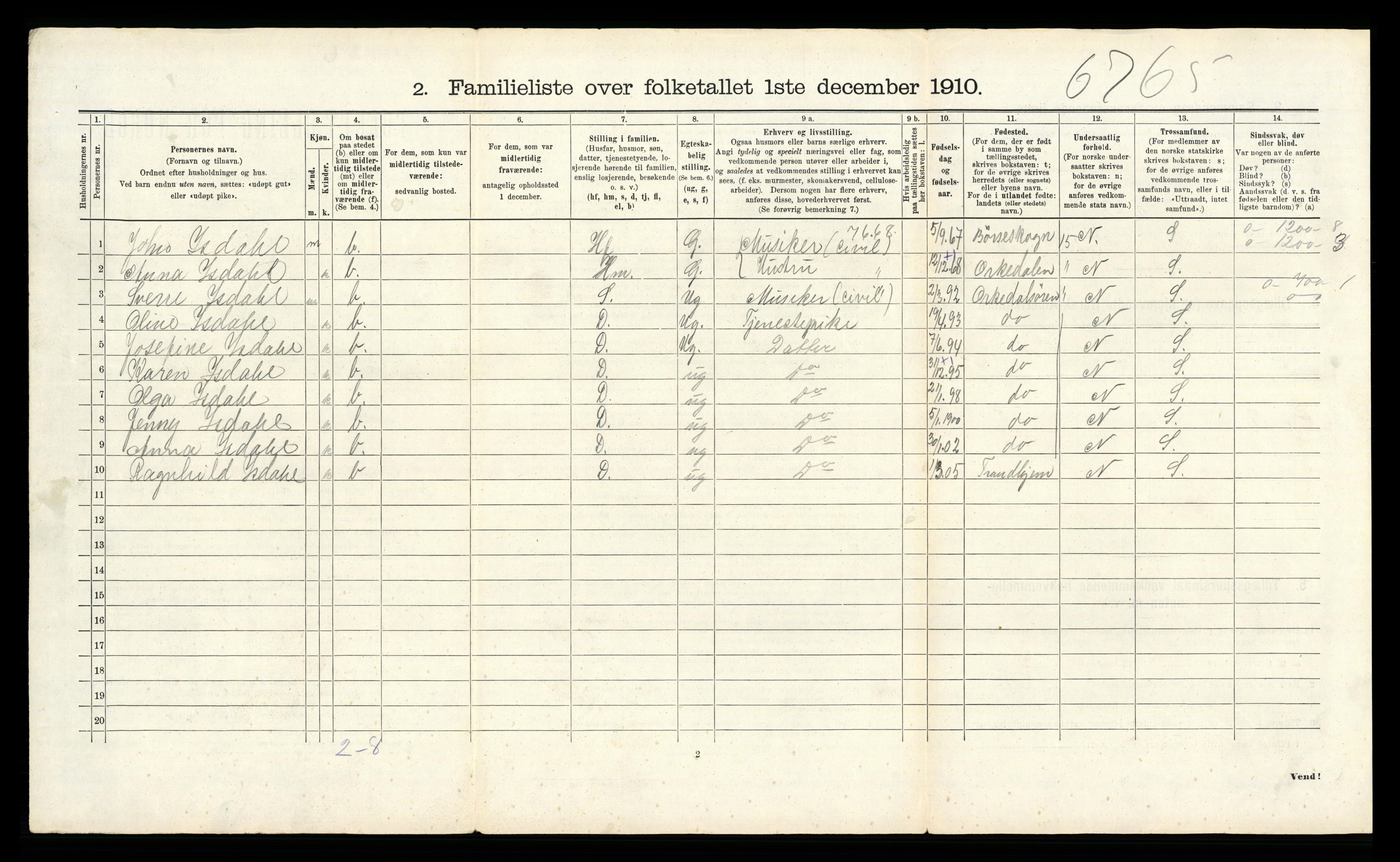 RA, 1910 census for Trondheim, 1910, p. 8254