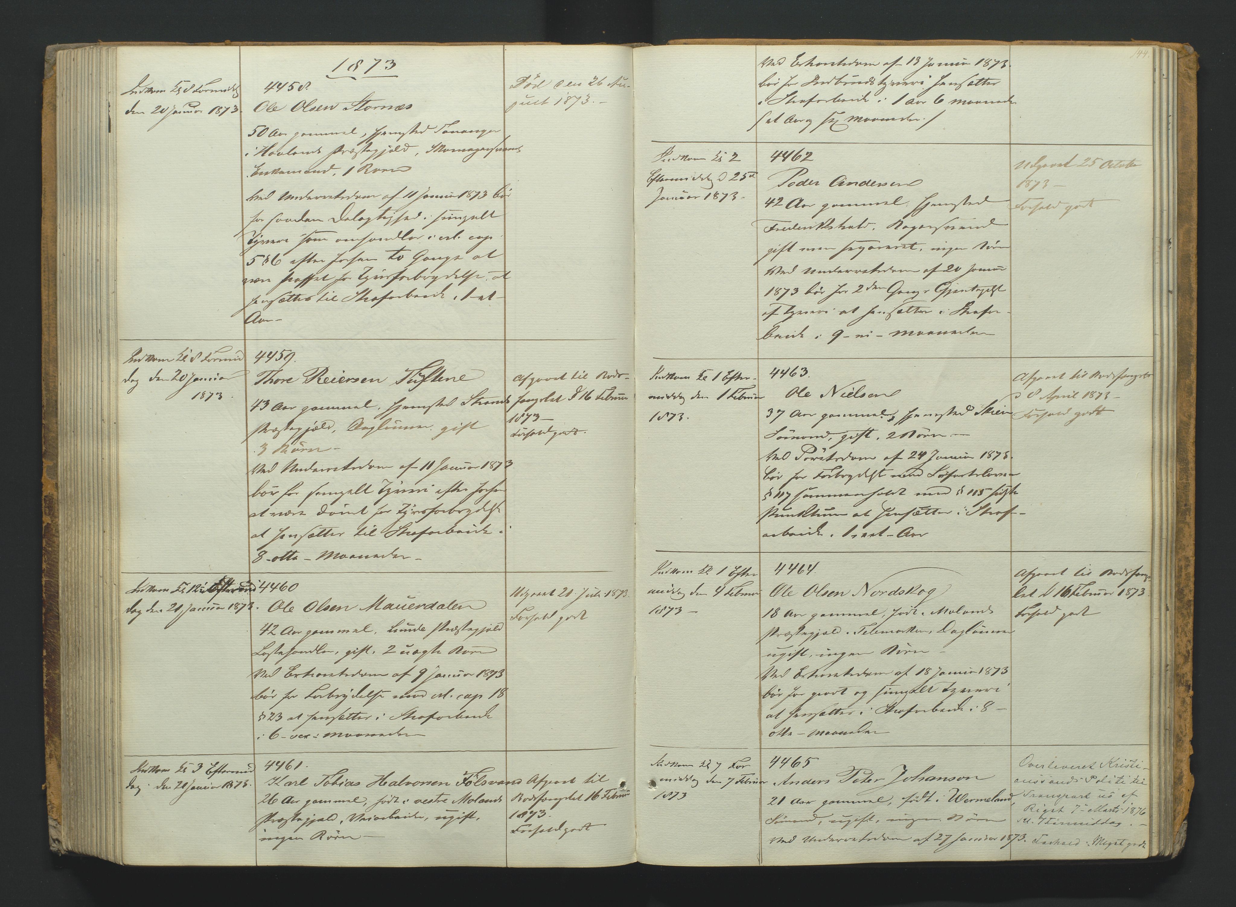 Kristiansand tukthus, AV/SAK-1251-0009/G/Gc/L0008/0001: Fangeregistrering / Fangeprotokoll med navneregister, 1855-1876, p. 143b-144a