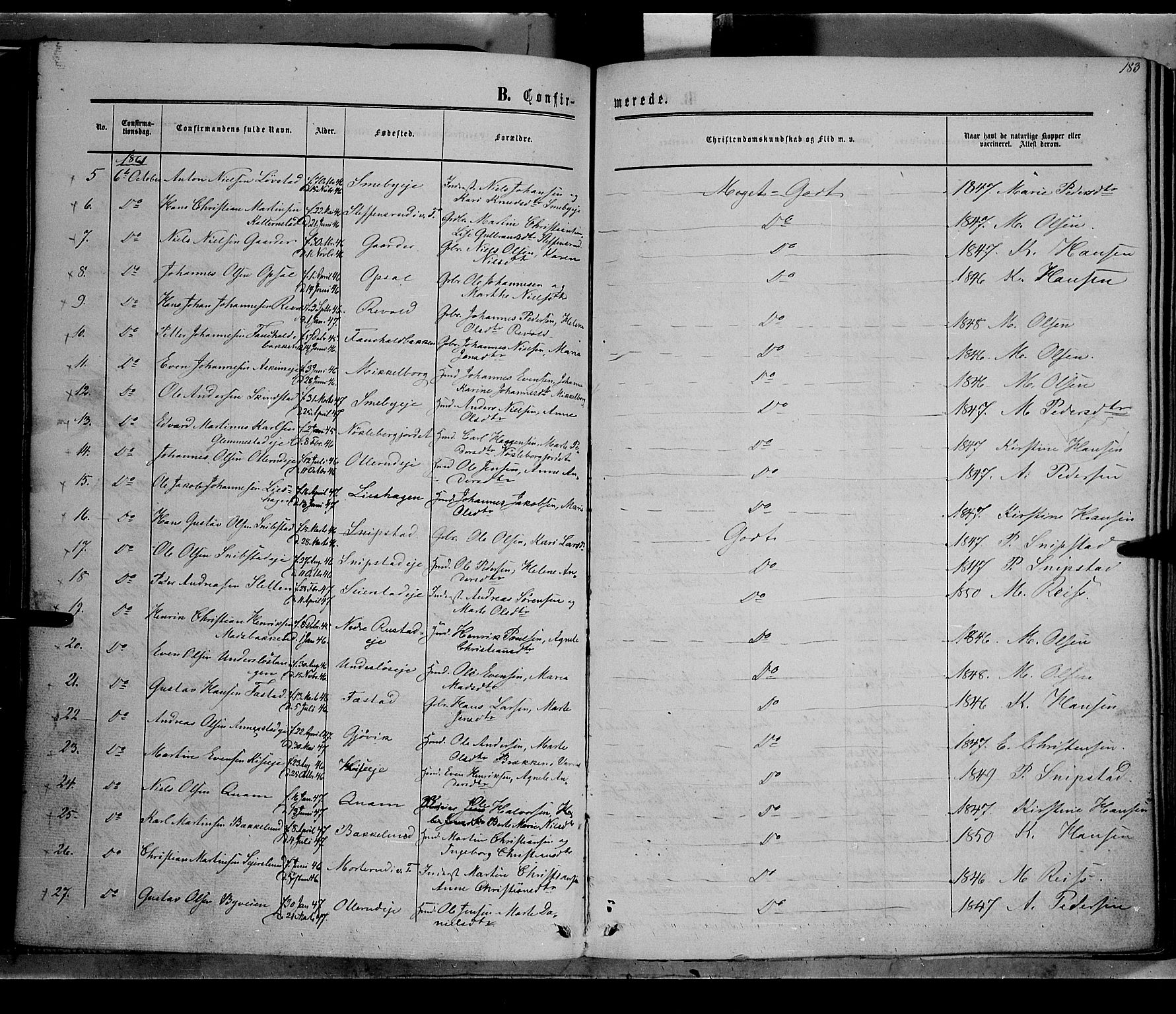 Østre Toten prestekontor, AV/SAH-PREST-104/H/Ha/Haa/L0004: Parish register (official) no. 4, 1857-1865, p. 183