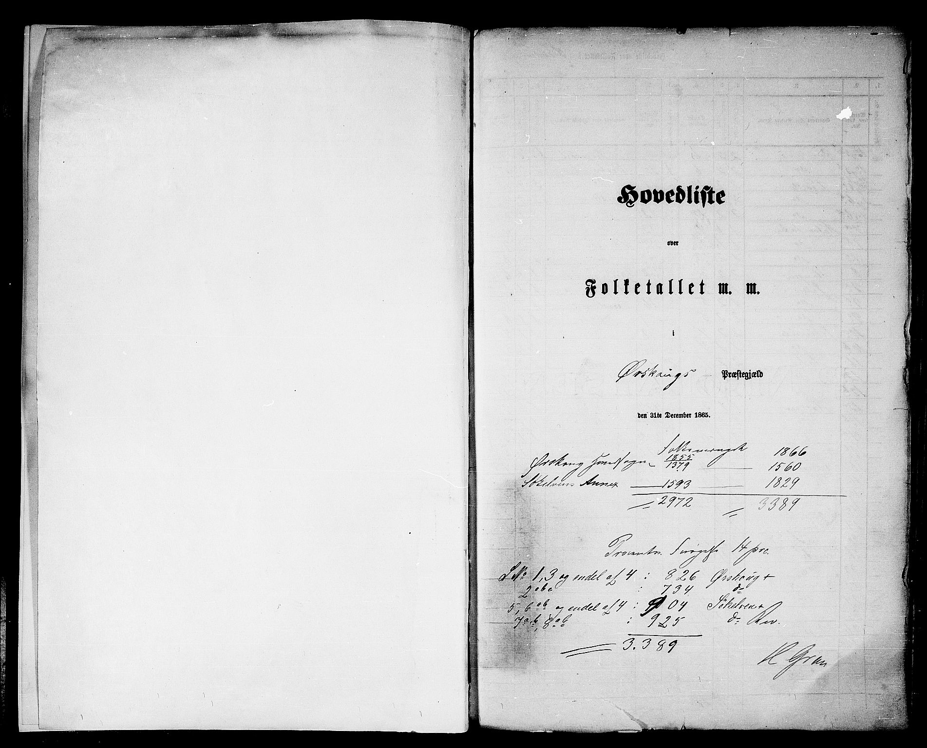 RA, 1865 census for Ørskog, 1865, p. 5