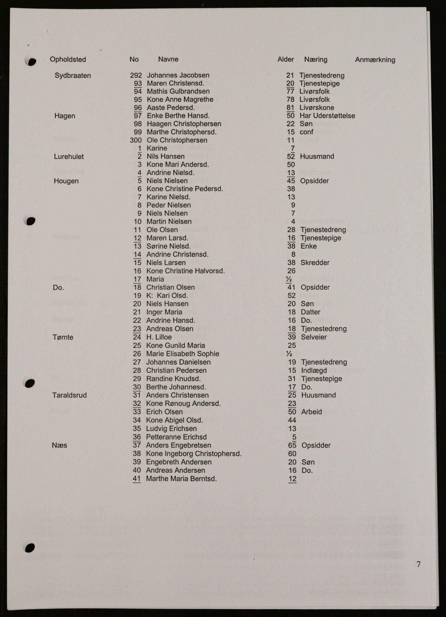 OBA, Census for Aker 1842, 1842