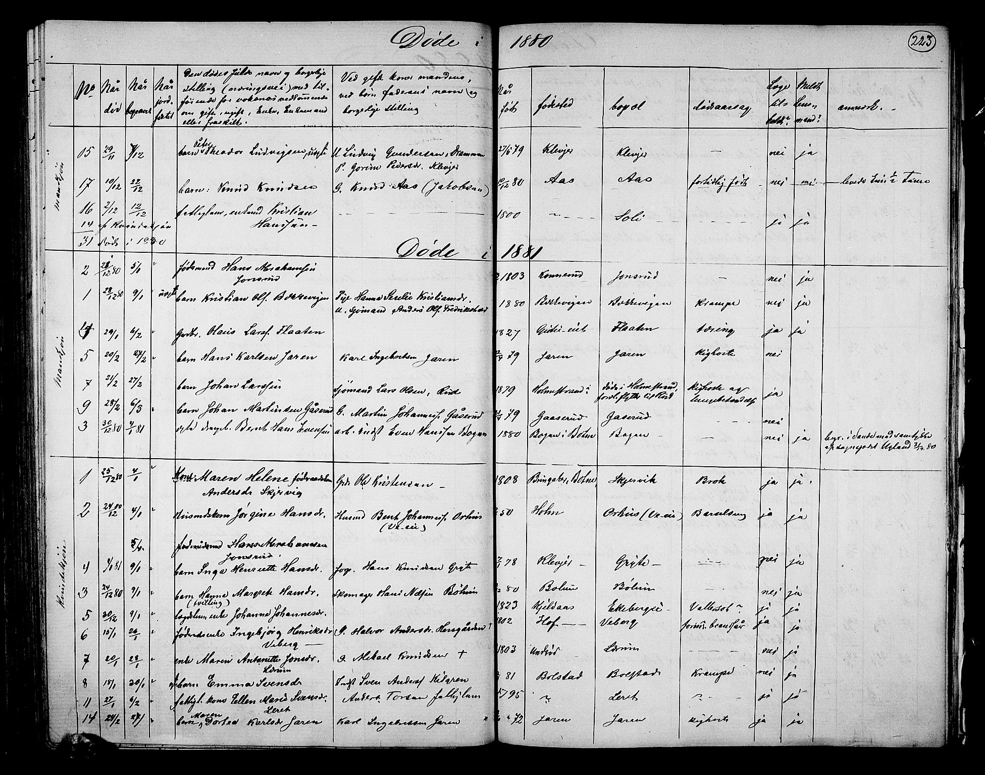 Sande Kirkebøker, AV/SAKO-A-53/G/Ga/L0003: Parish register (copy) no. 3, 1864-1882, p. 223