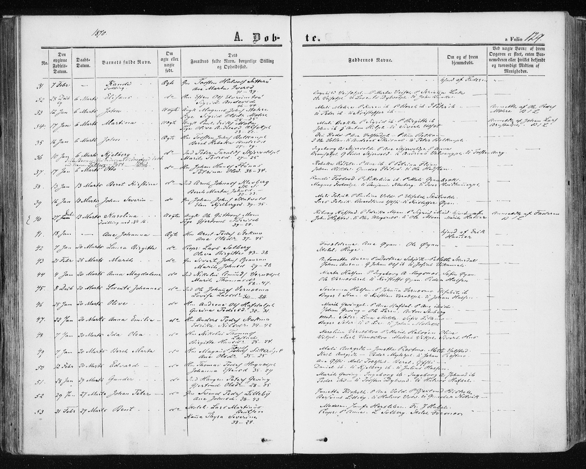 Ministerialprotokoller, klokkerbøker og fødselsregistre - Nord-Trøndelag, AV/SAT-A-1458/709/L0075: Parish register (official) no. 709A15, 1859-1870, p. 129