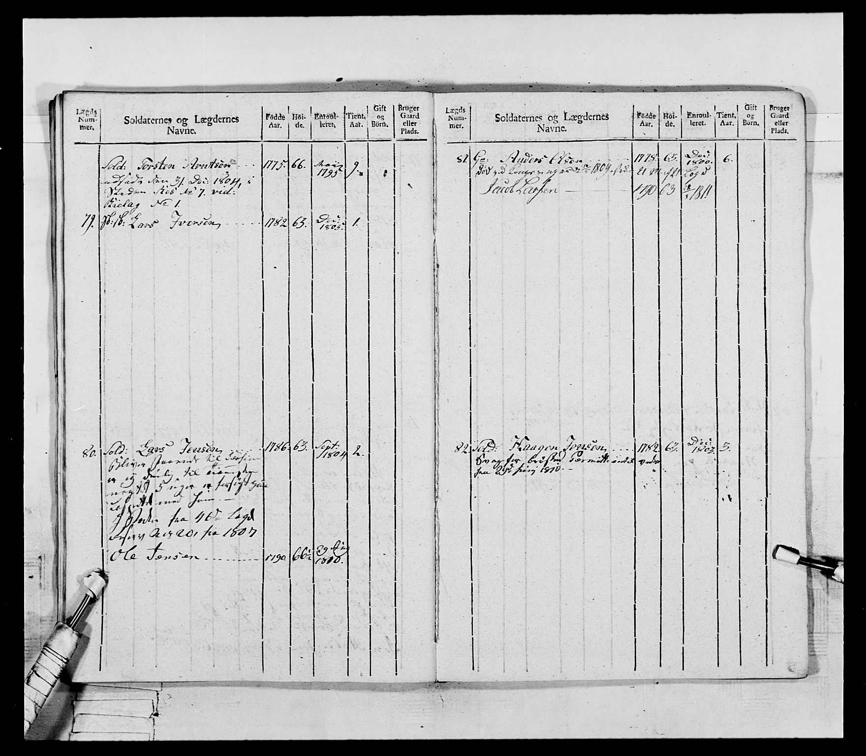 Generalitets- og kommissariatskollegiet, Det kongelige norske kommissariatskollegium, AV/RA-EA-5420/E/Eh/L0075b: 1. Trondheimske nasjonale infanteriregiment, 1807, p. 168