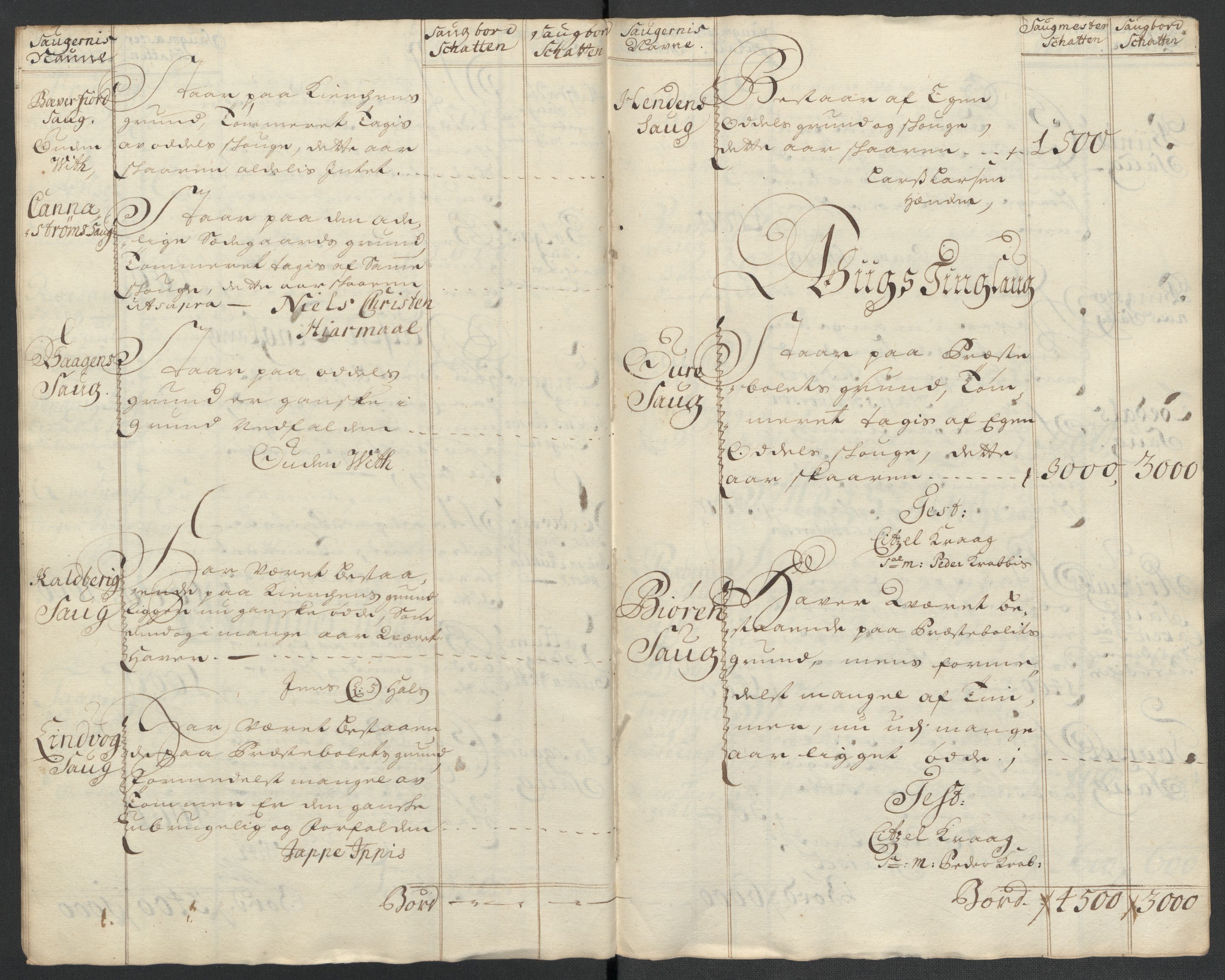 Rentekammeret inntil 1814, Reviderte regnskaper, Fogderegnskap, AV/RA-EA-4092/R56/L3739: Fogderegnskap Nordmøre, 1700-1702, p. 416