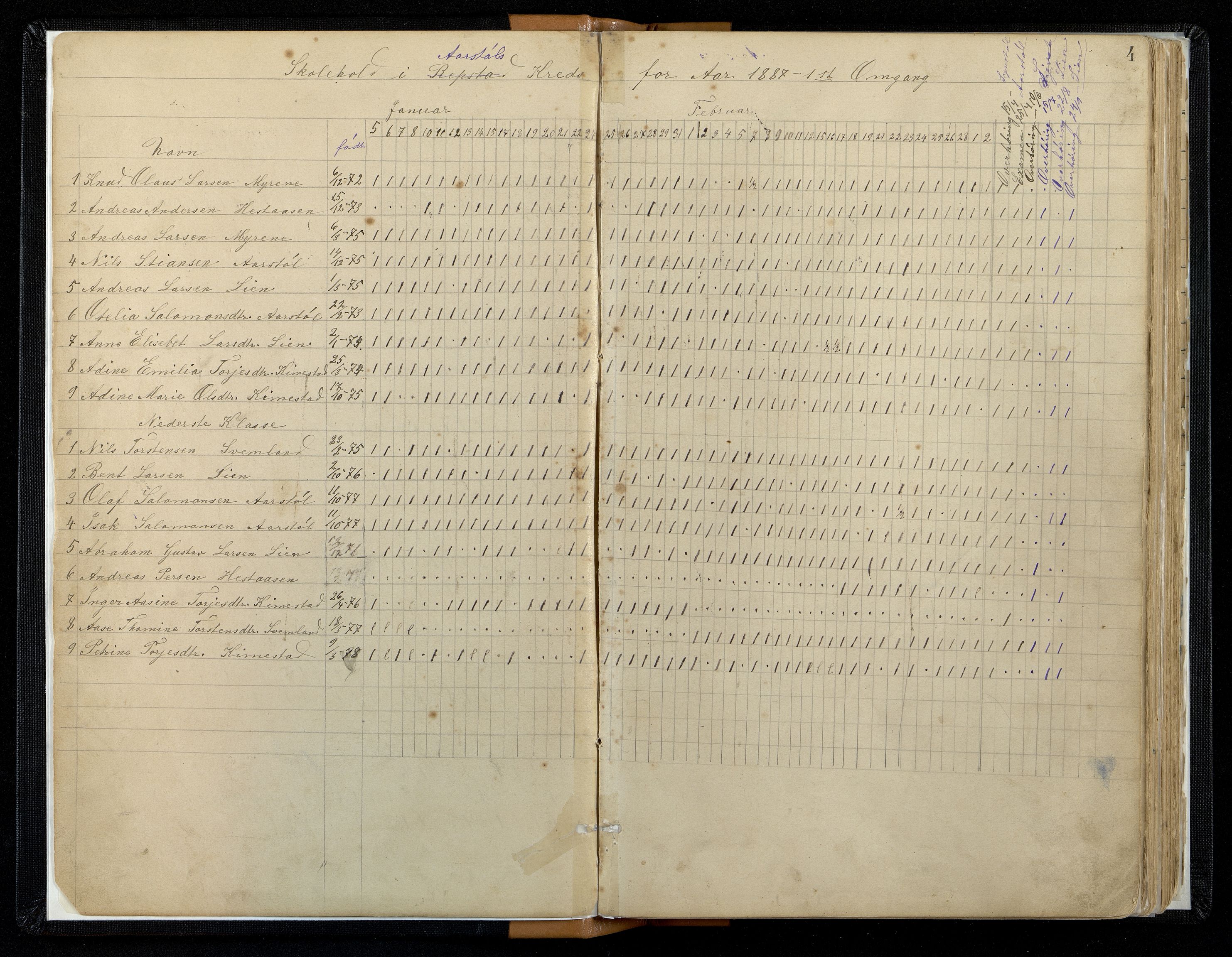 Søgne kommune - Årstøl, ARKSOR/1018SØ568/I/L0002: Dagbok for Årstøl og Tofte (d), 1886-1935