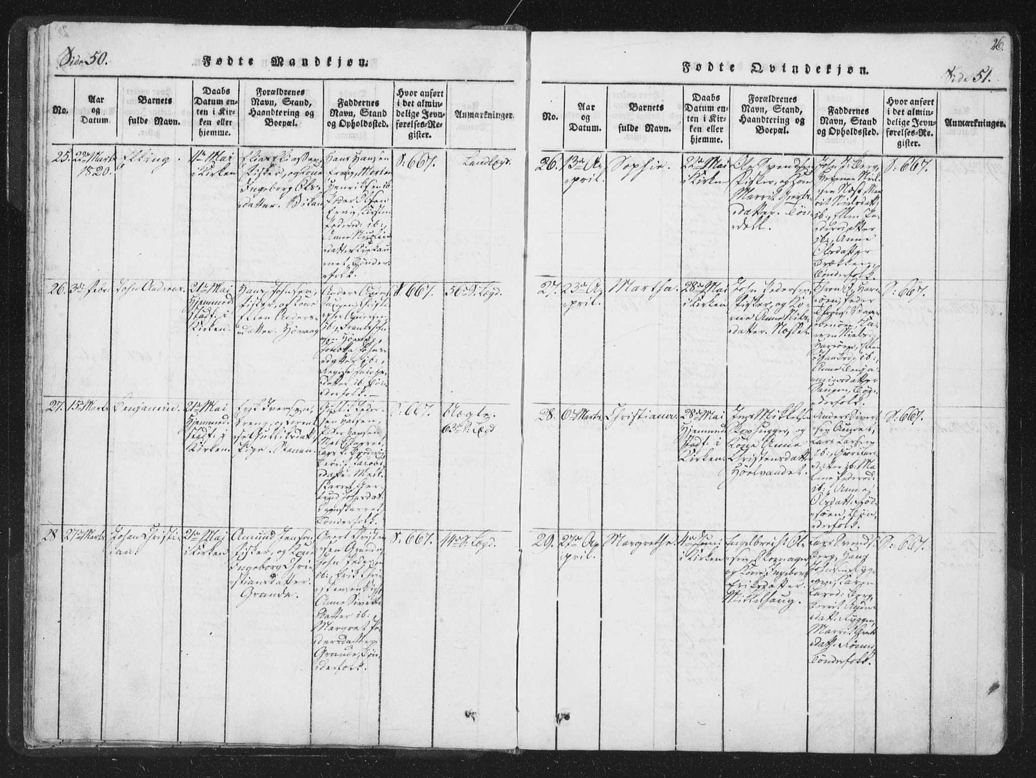 Ministerialprotokoller, klokkerbøker og fødselsregistre - Sør-Trøndelag, SAT/A-1456/659/L0734: Parish register (official) no. 659A04, 1818-1825, p. 50-51