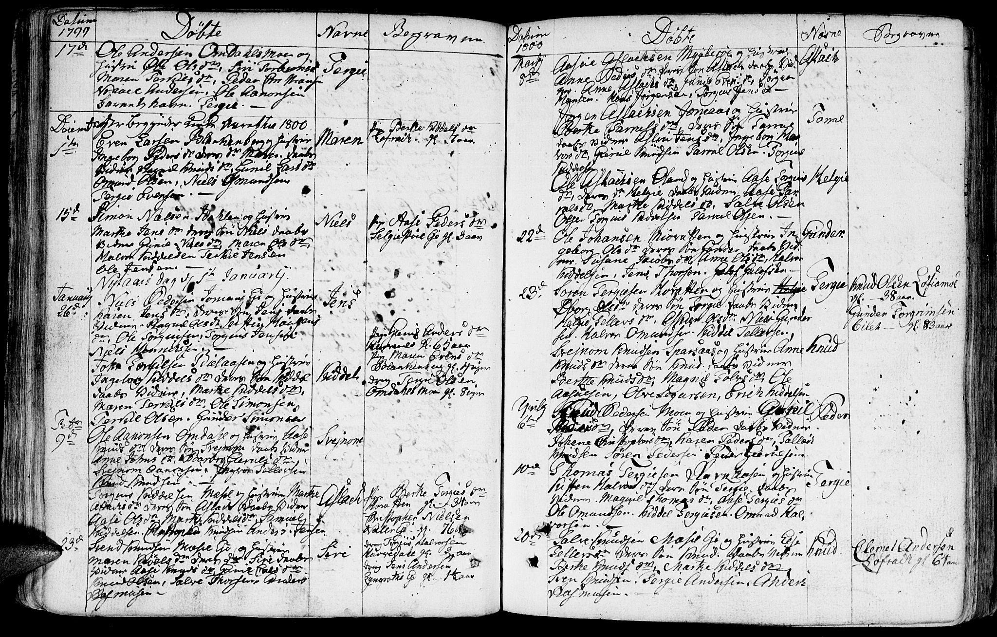 Froland sokneprestkontor, SAK/1111-0013/F/Fb/L0005: Parish register (copy) no. B 5, 1786-1816, p. 53