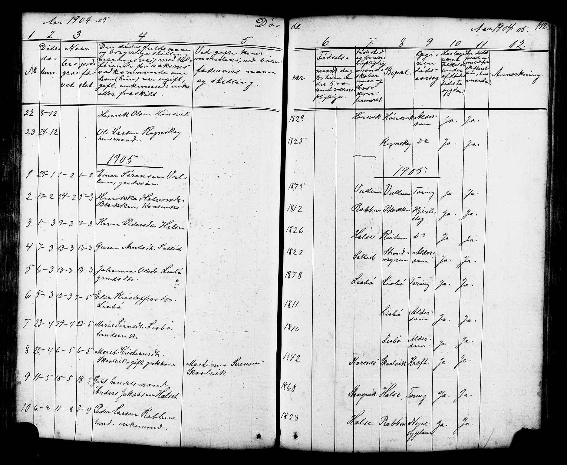 Ministerialprotokoller, klokkerbøker og fødselsregistre - Møre og Romsdal, SAT/A-1454/576/L0890: Parish register (copy) no. 576C01, 1837-1908, p. 172