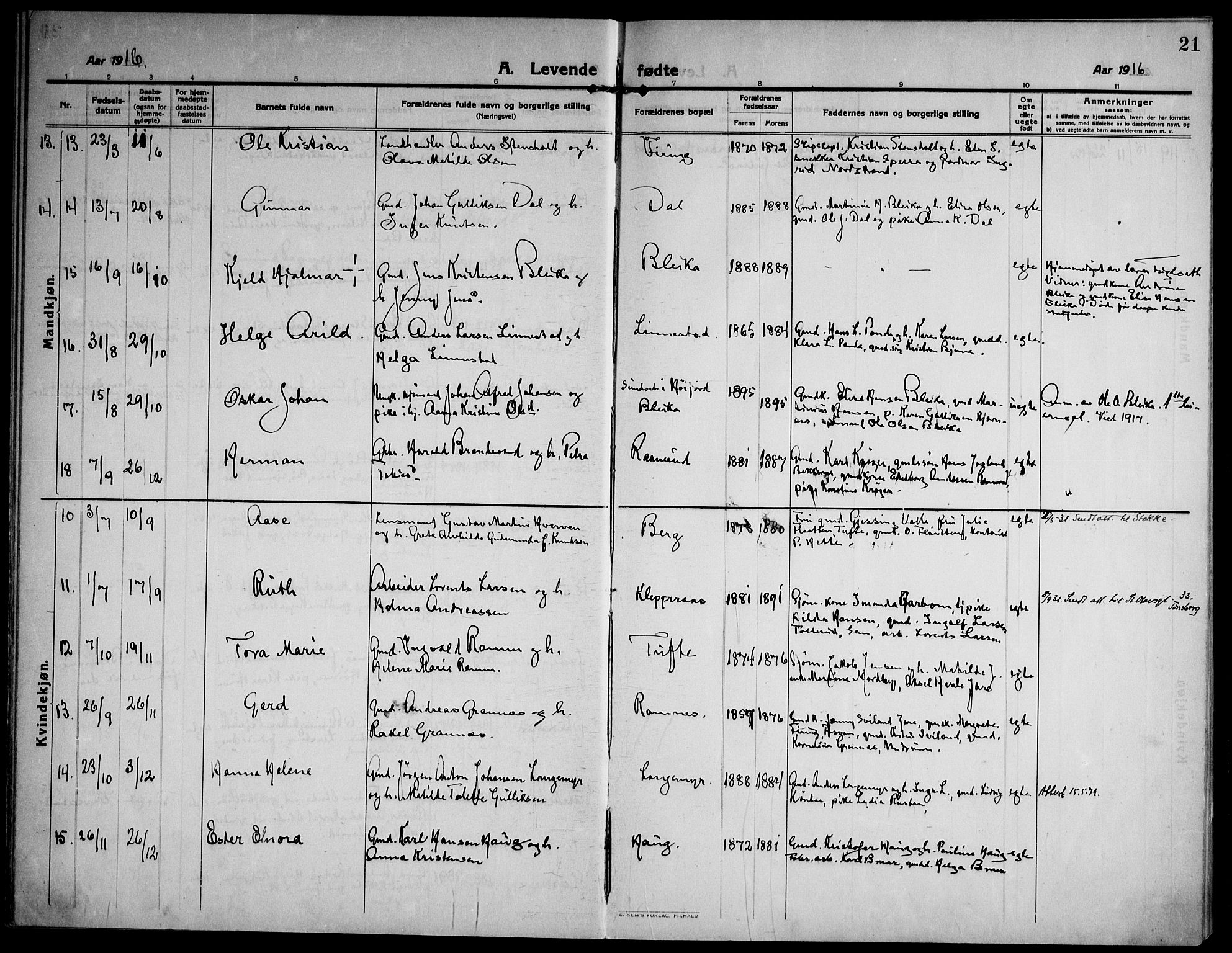 Ramnes kirkebøker, SAKO/A-314/F/Fa/L0009: Parish register (official) no. I 9, 1912-1929, p. 21
