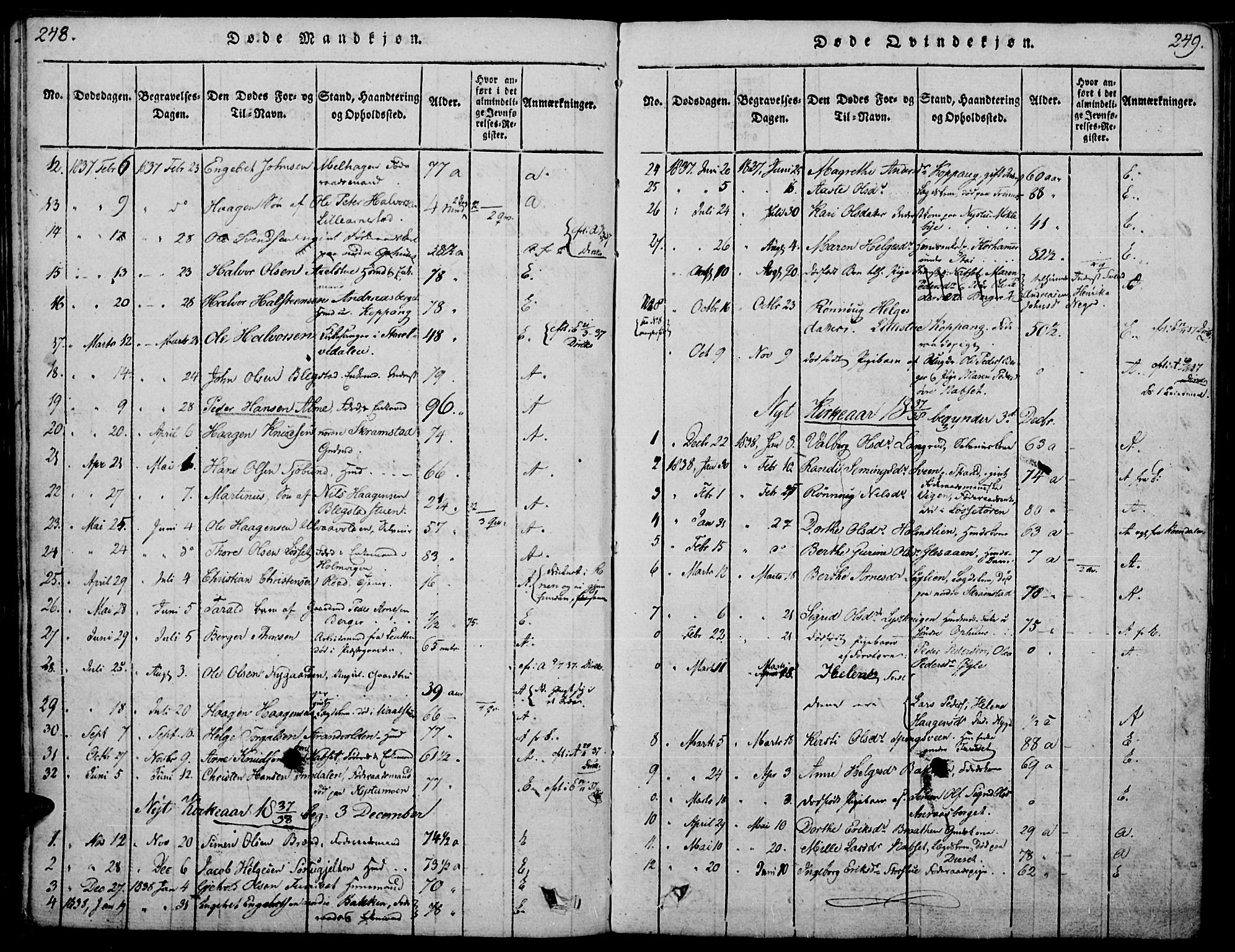 Åmot prestekontor, Hedmark, AV/SAH-PREST-056/H/Ha/Haa/L0005: Parish register (official) no. 5, 1815-1841, p. 248-249