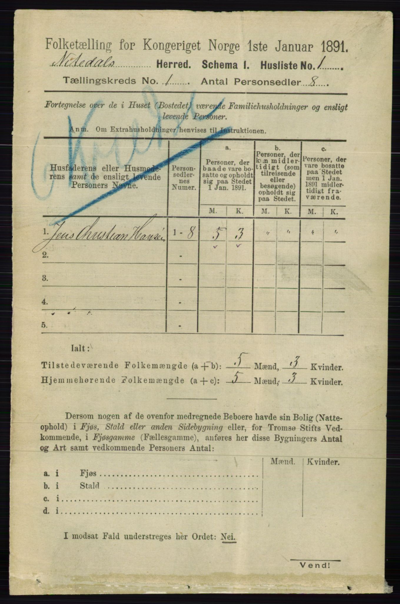 RA, 1891 census for 0233 Nittedal, 1891, p. 21