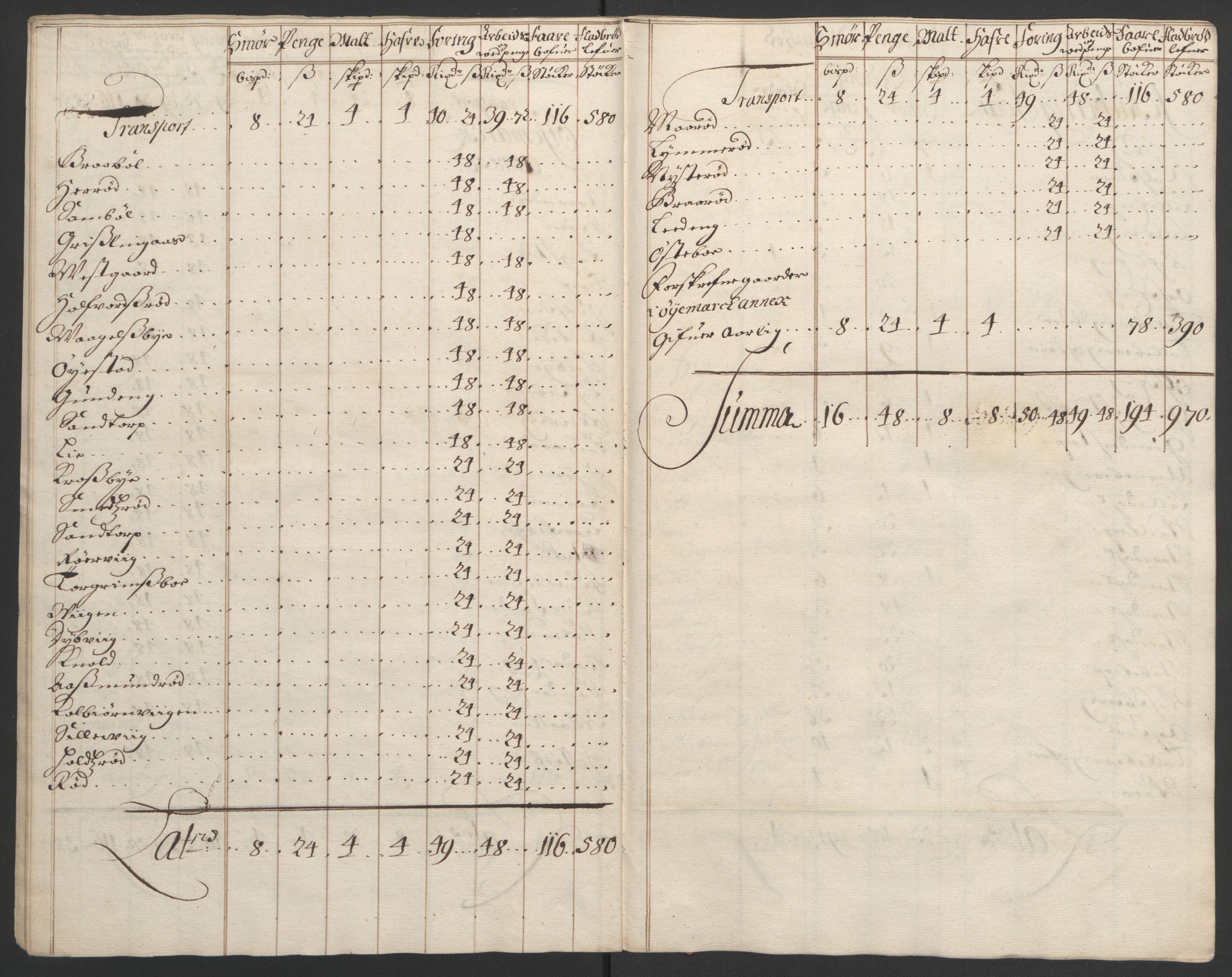 Rentekammeret inntil 1814, Reviderte regnskaper, Fogderegnskap, AV/RA-EA-4092/R01/L0012: Fogderegnskap Idd og Marker, 1694-1695, p. 30