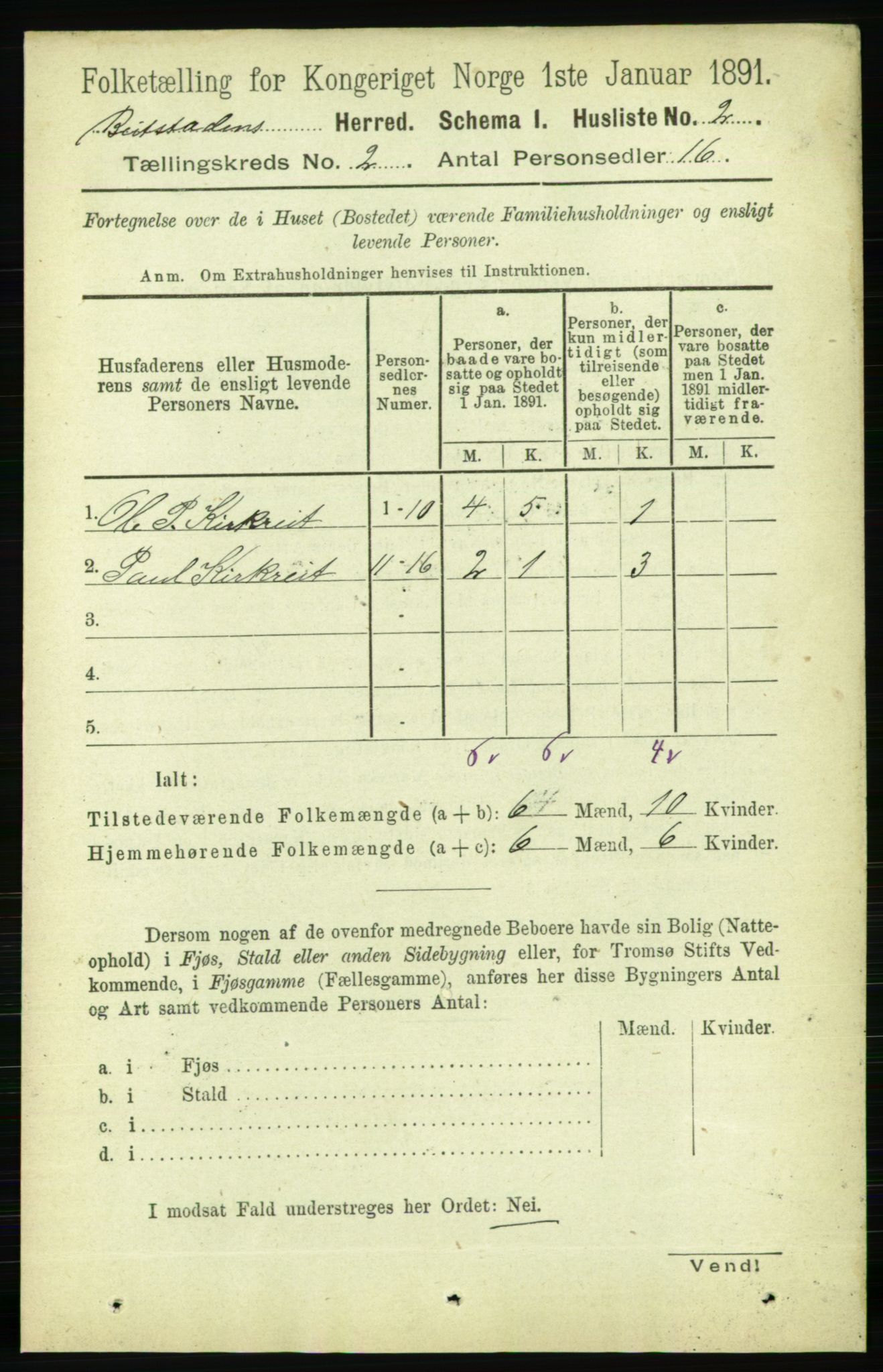 RA, 1891 census for 1727 Beitstad, 1891, p. 318