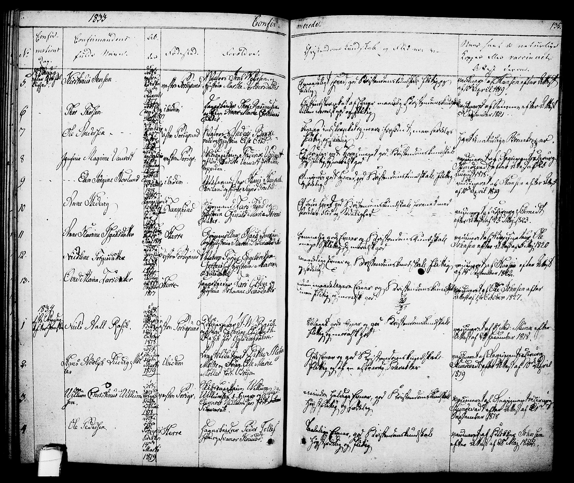 Porsgrunn kirkebøker , SAKO/A-104/F/Fa/L0005: Parish register (official) no. 5, 1828-1840, p. 135