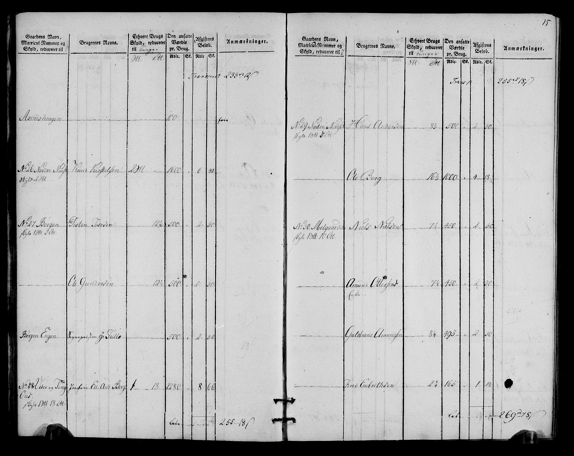 Rentekammeret inntil 1814, Realistisk ordnet avdeling, AV/RA-EA-4070/N/Ne/Nea/L0027: Solør og Odal fogderi. Oppebørselsregister, 1803-1804, p. 10