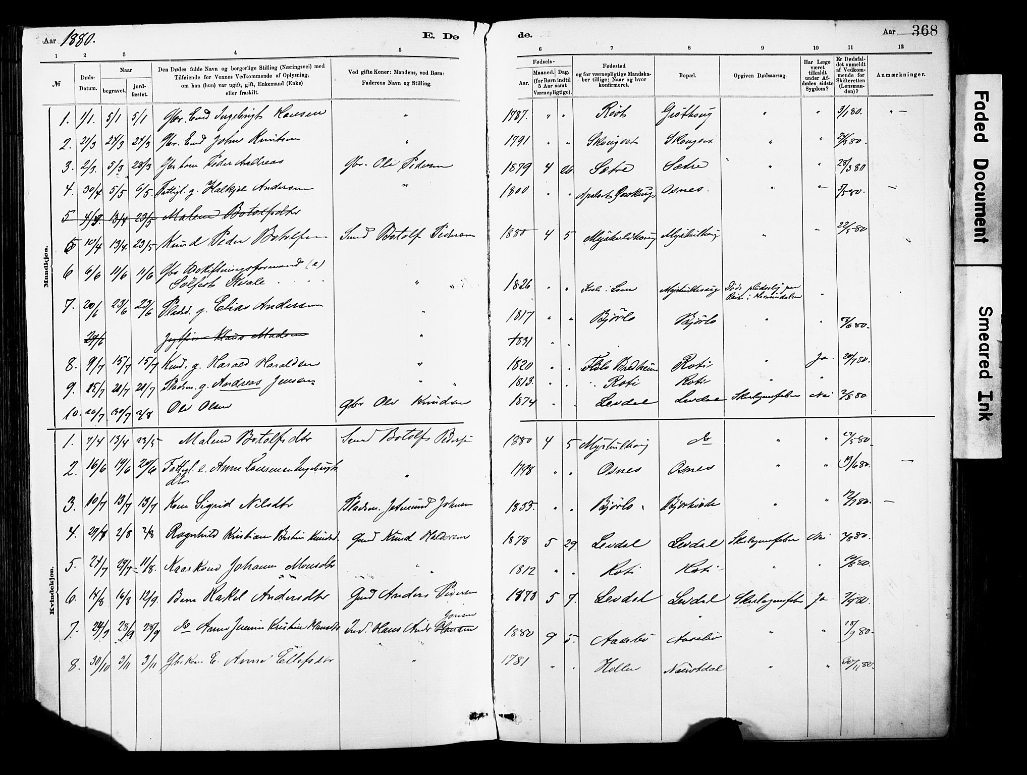 Eid sokneprestembete, AV/SAB-A-82301/H/Haa/Haab/L0001: Parish register (official) no. B 1, 1879-1906, p. 368