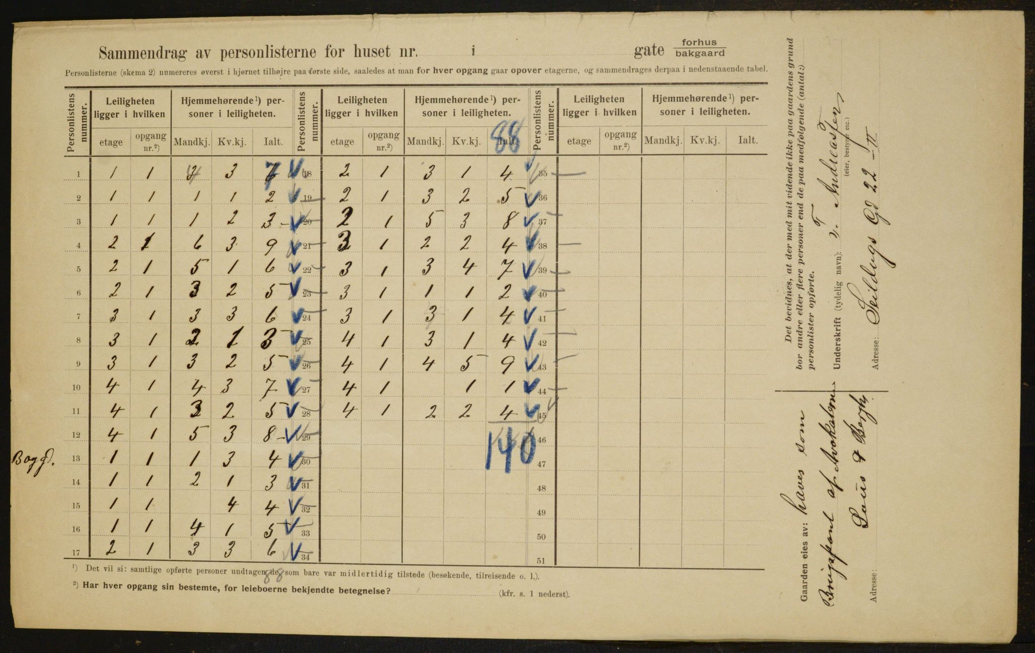 OBA, Municipal Census 1910 for Kristiania, 1910, p. 33103