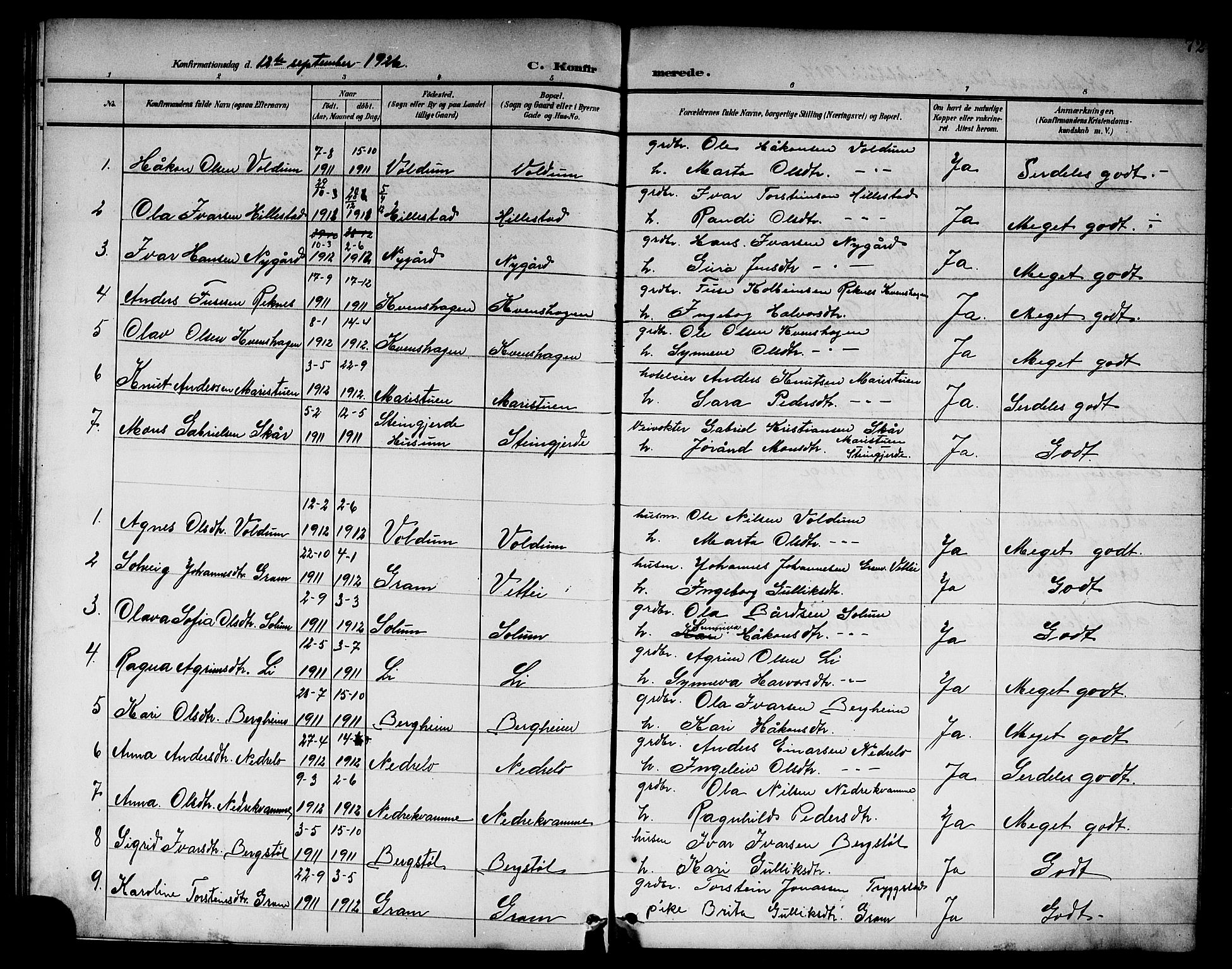 Lærdal sokneprestembete, AV/SAB-A-81201: Parish register (copy) no. B 1, 1897-1928, p. 72