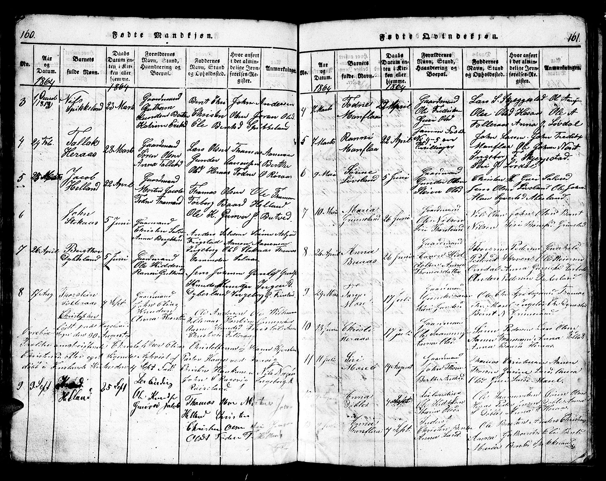 Bjelland sokneprestkontor, AV/SAK-1111-0005/F/Fb/Fbb/L0003: Parish register (copy) no. B 3, 1816-1868, p. 160-161