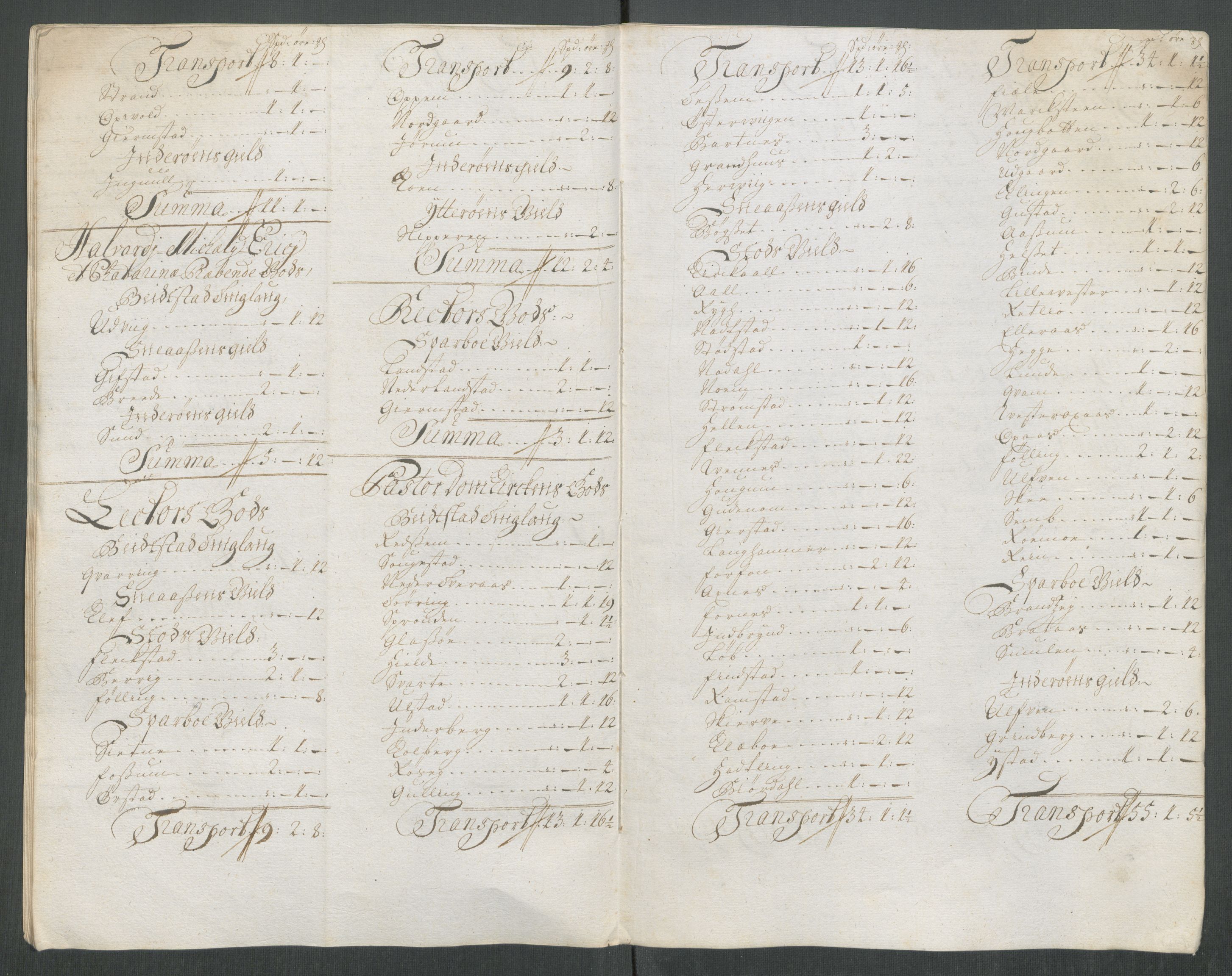 Rentekammeret inntil 1814, Reviderte regnskaper, Fogderegnskap, RA/EA-4092/R63/L4320: Fogderegnskap Inderøy, 1712, p. 316