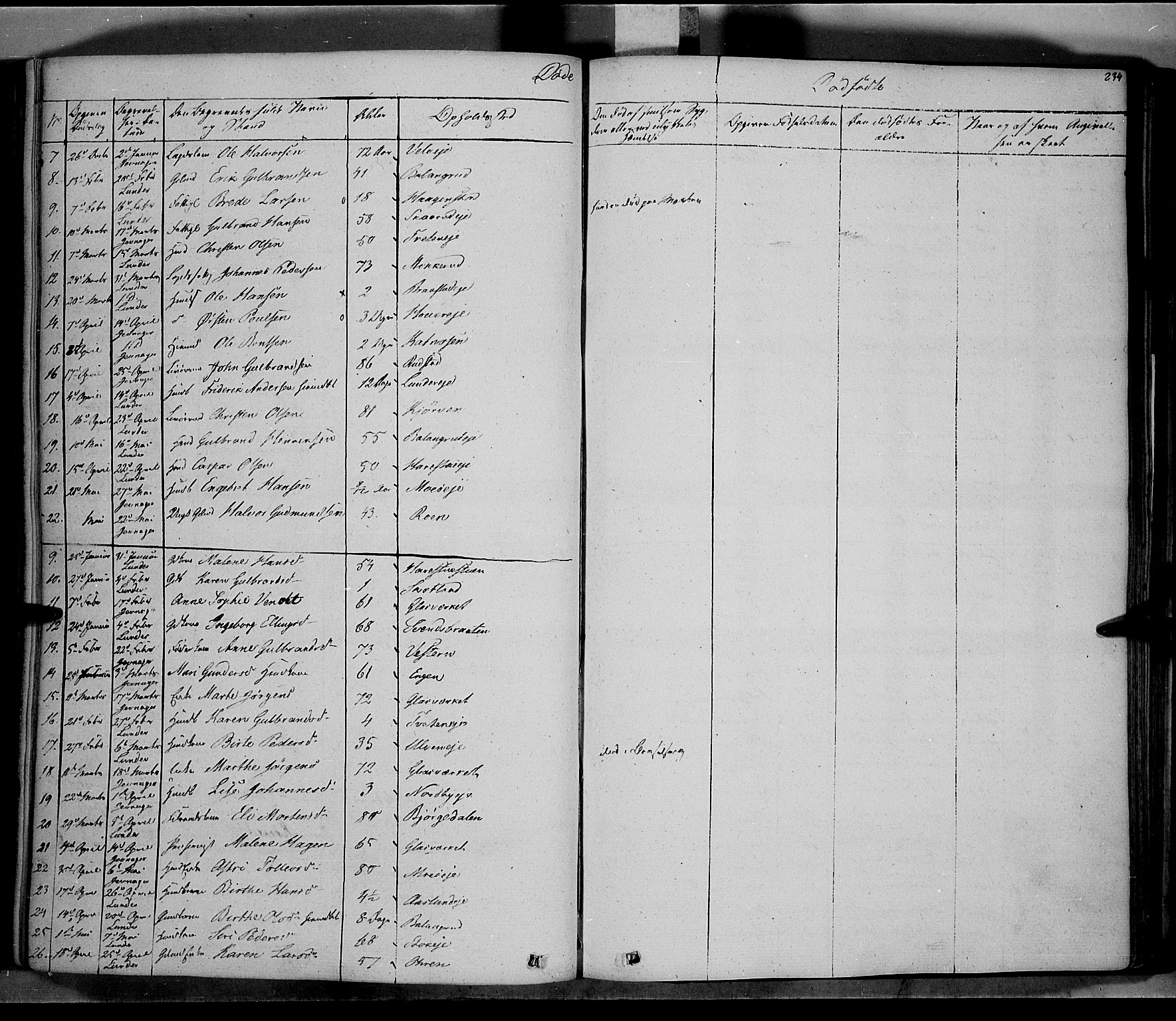 Jevnaker prestekontor, SAH/PREST-116/H/Ha/Haa/L0006: Parish register (official) no. 6, 1837-1857, p. 234