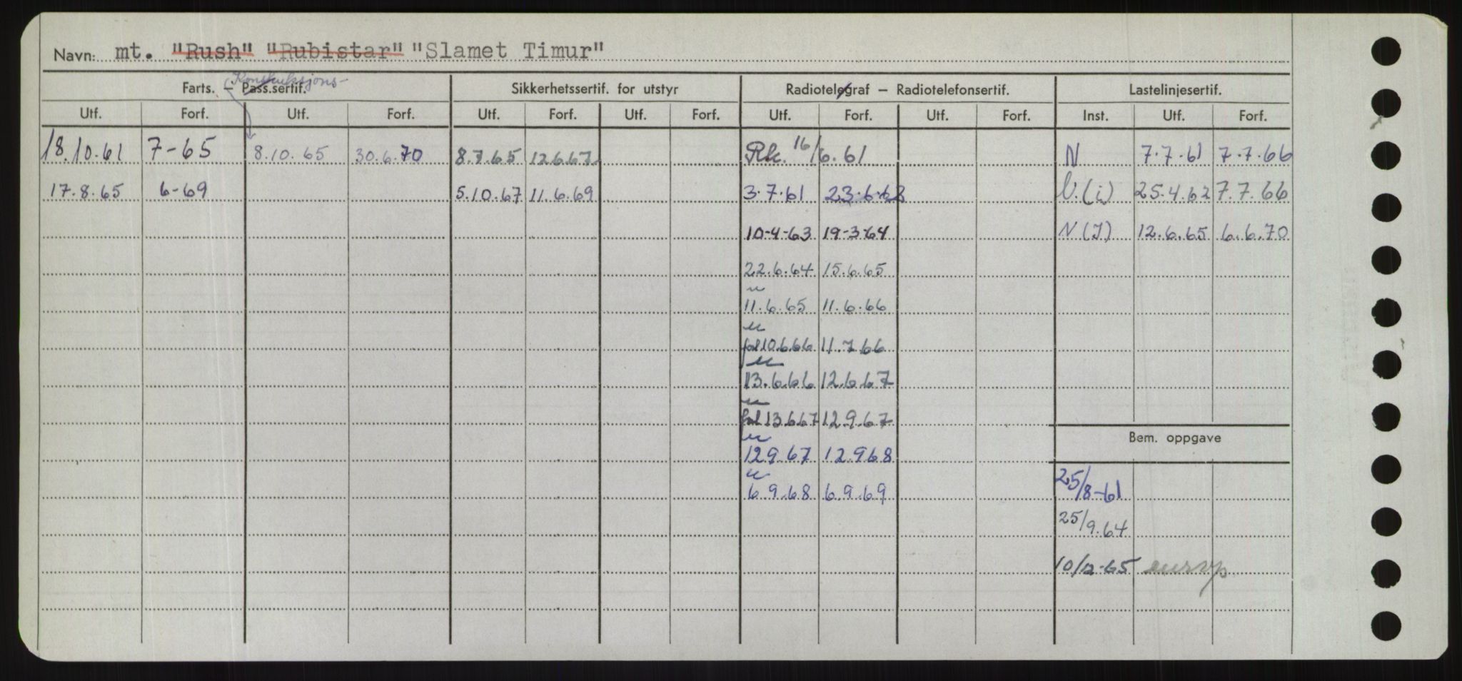 Sjøfartsdirektoratet med forløpere, Skipsmålingen, AV/RA-S-1627/H/Hd/L0034: Fartøy, Sk-Slå, p. 382