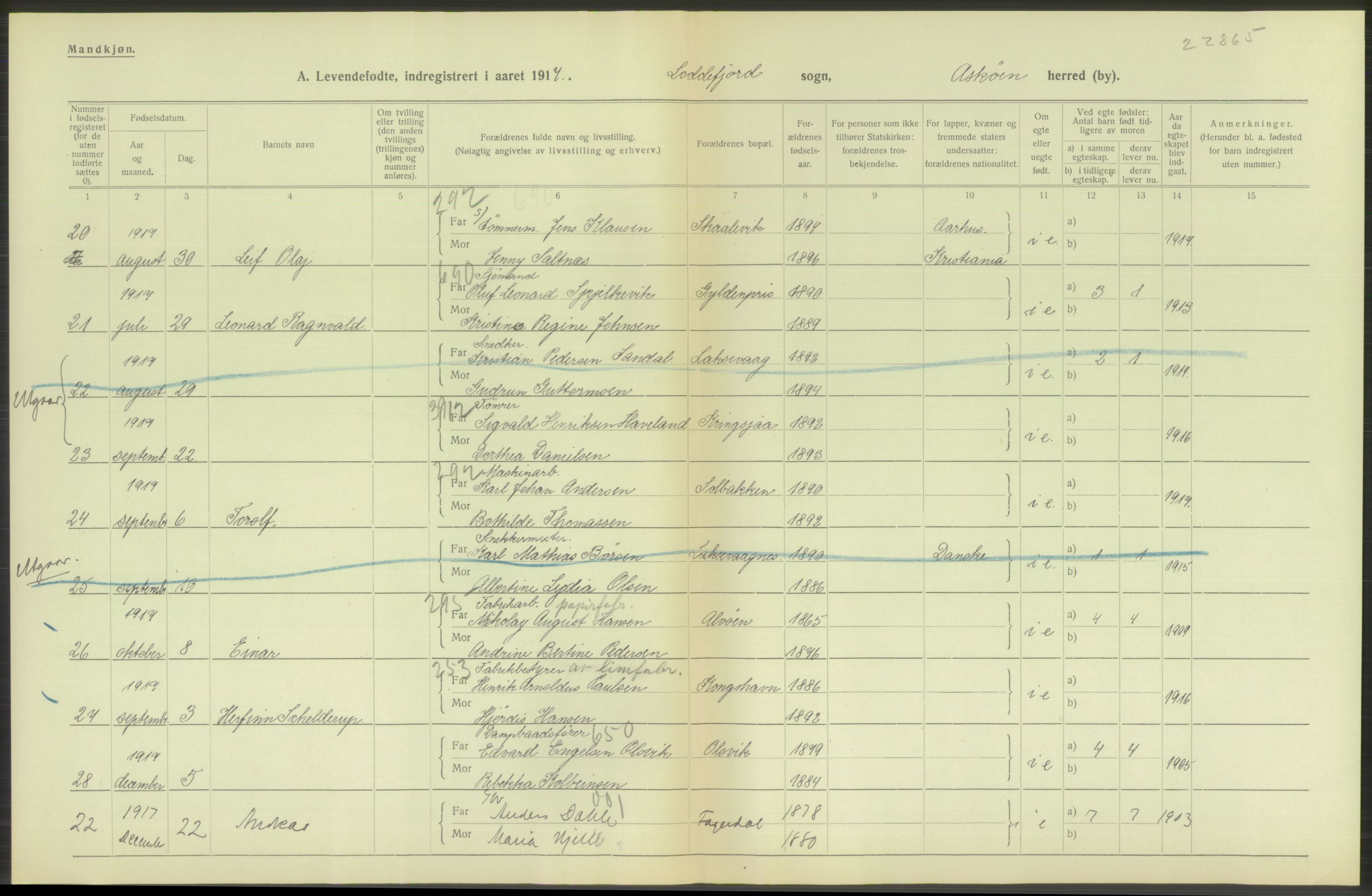 Statistisk sentralbyrå, Sosiodemografiske emner, Befolkning, RA/S-2228/D/Df/Dfb/Dfbg/L0034: S. Bergenhus amt: Levendefødte menn og kvinner. Bygder., 1917, p. 274