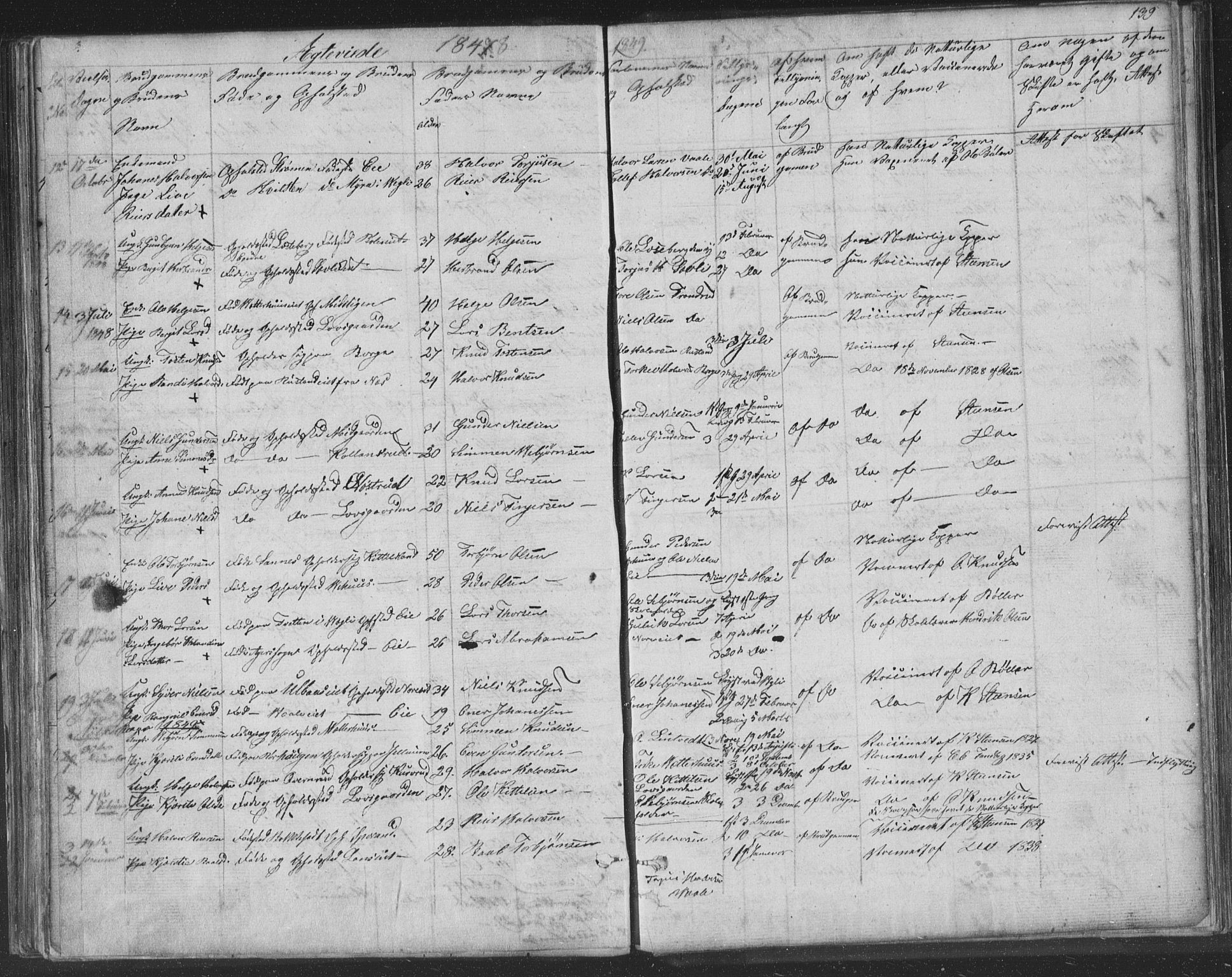 Nore kirkebøker, AV/SAKO-A-238/F/Fa/L0001: Parish register (official) no. I 1, 1836-1855, p. 139