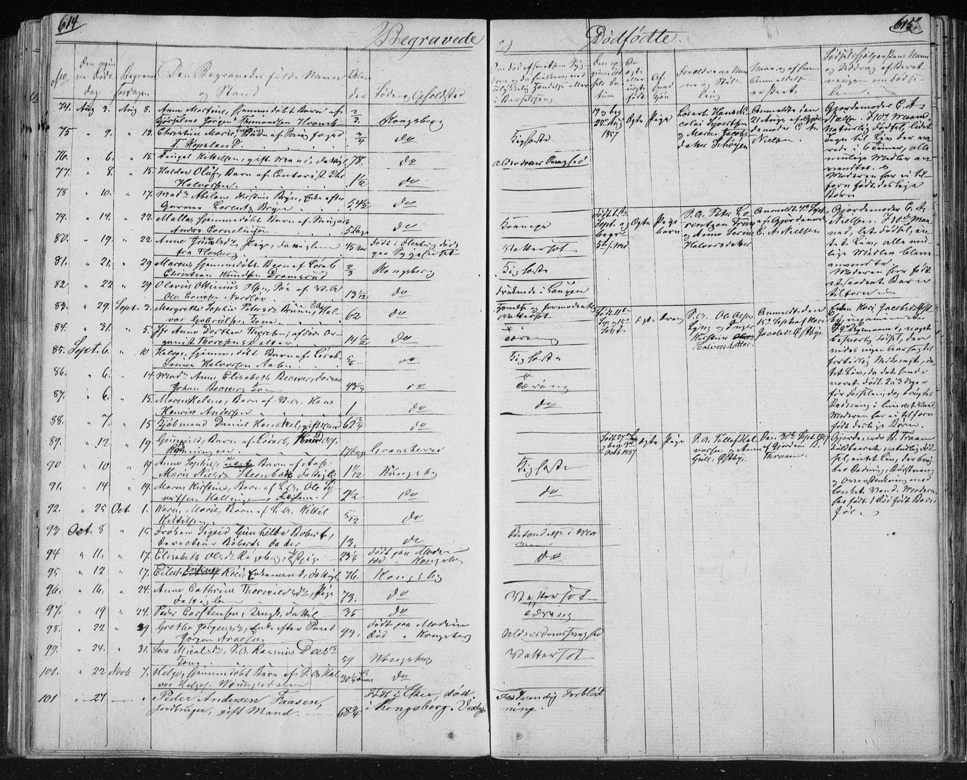 Kongsberg kirkebøker, AV/SAKO-A-22/F/Fa/L0009: Parish register (official) no. I 9, 1839-1858, p. 614-615