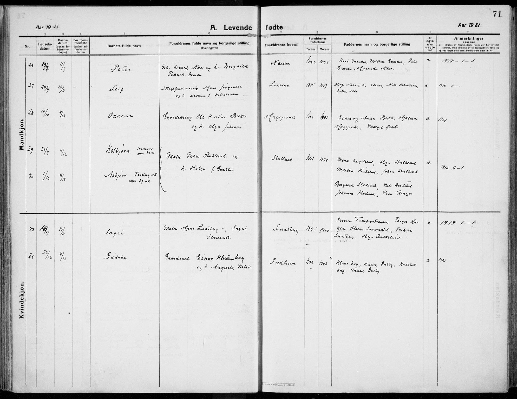 Kolbu prestekontor, AV/SAH-PREST-110/H/Ha/Haa/L0002: Parish register (official) no. 2, 1912-1926, p. 71