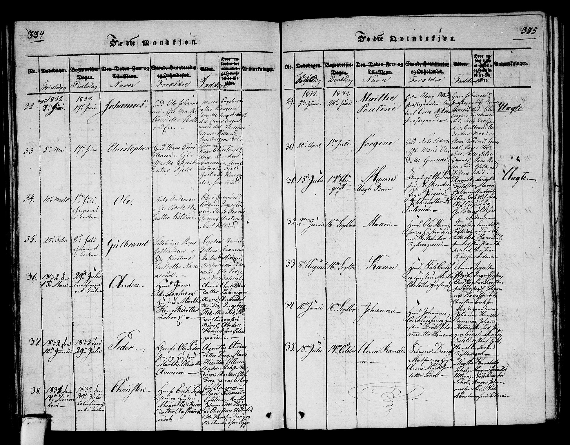 Hole kirkebøker, SAKO/A-228/F/Fa/L0004: Parish register (official) no. I 4, 1814-1833, p. 334-335