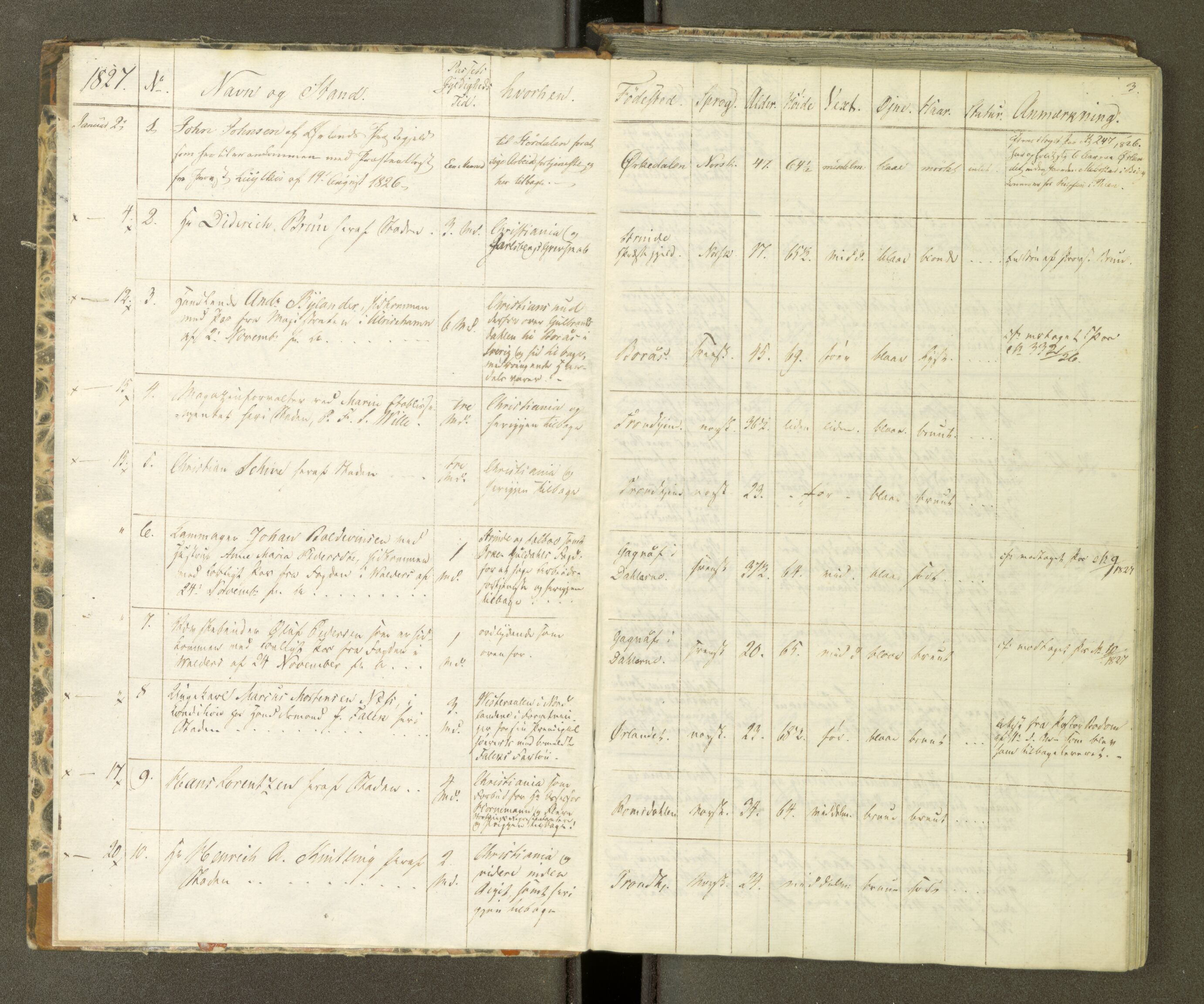 Trondheim politikammer, AV/SAT-A-1887/1/30/L0004: Passprotokoll. Første del:utstedtete pass. Andre del :innleverte/fornyede, 1827-1830, p. 2b-3a