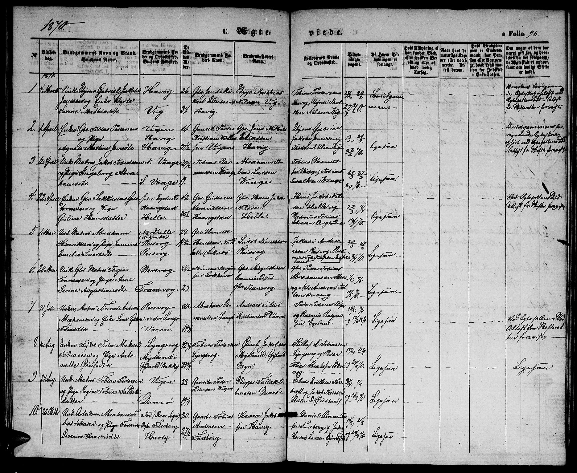 Herad sokneprestkontor, SAK/1111-0018/F/Fb/Fbb/L0002: Parish register (copy) no. B 2, 1853-1871, p. 96