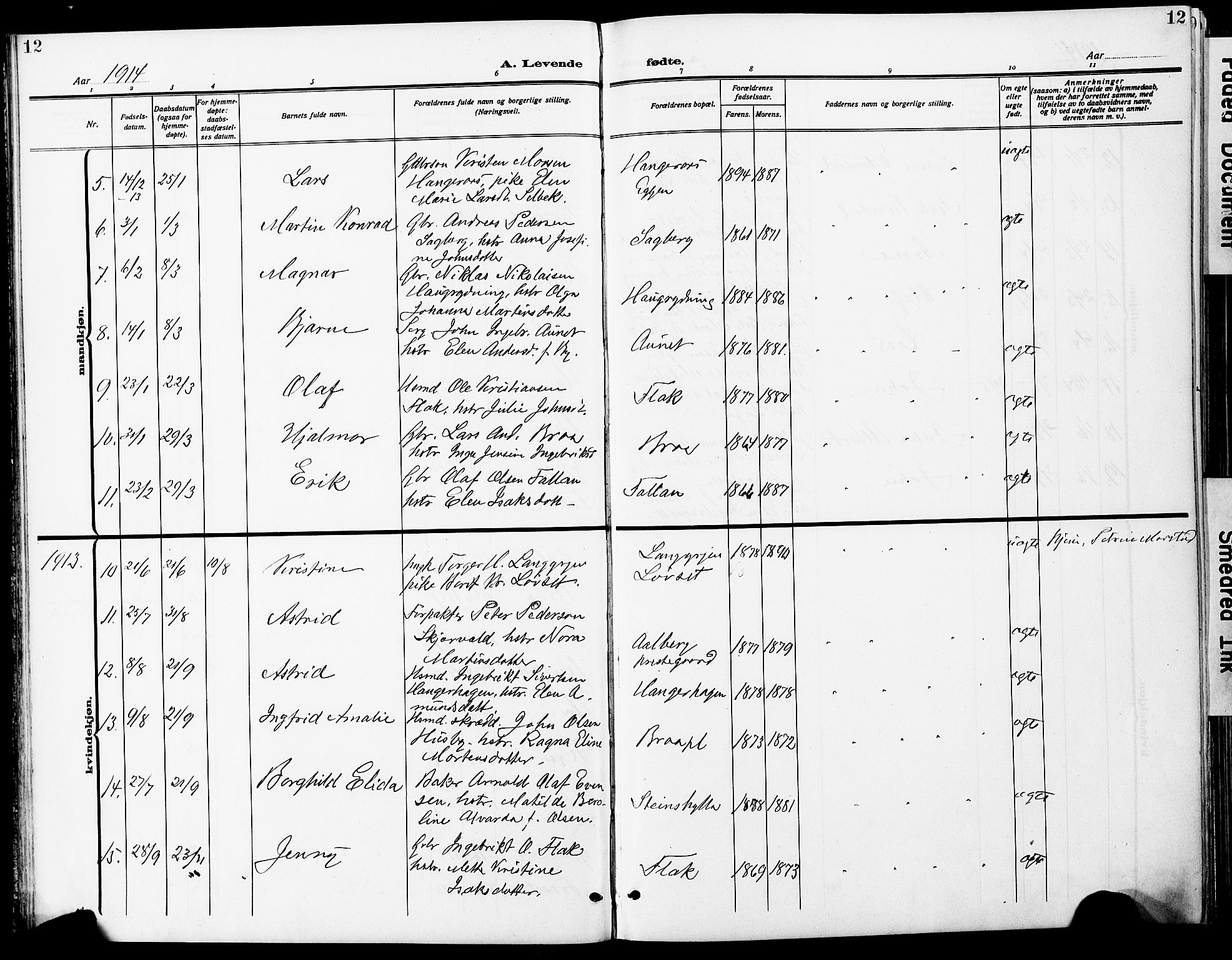 Ministerialprotokoller, klokkerbøker og fødselsregistre - Sør-Trøndelag, SAT/A-1456/612/L0388: Parish register (copy) no. 612C04, 1909-1929, p. 12