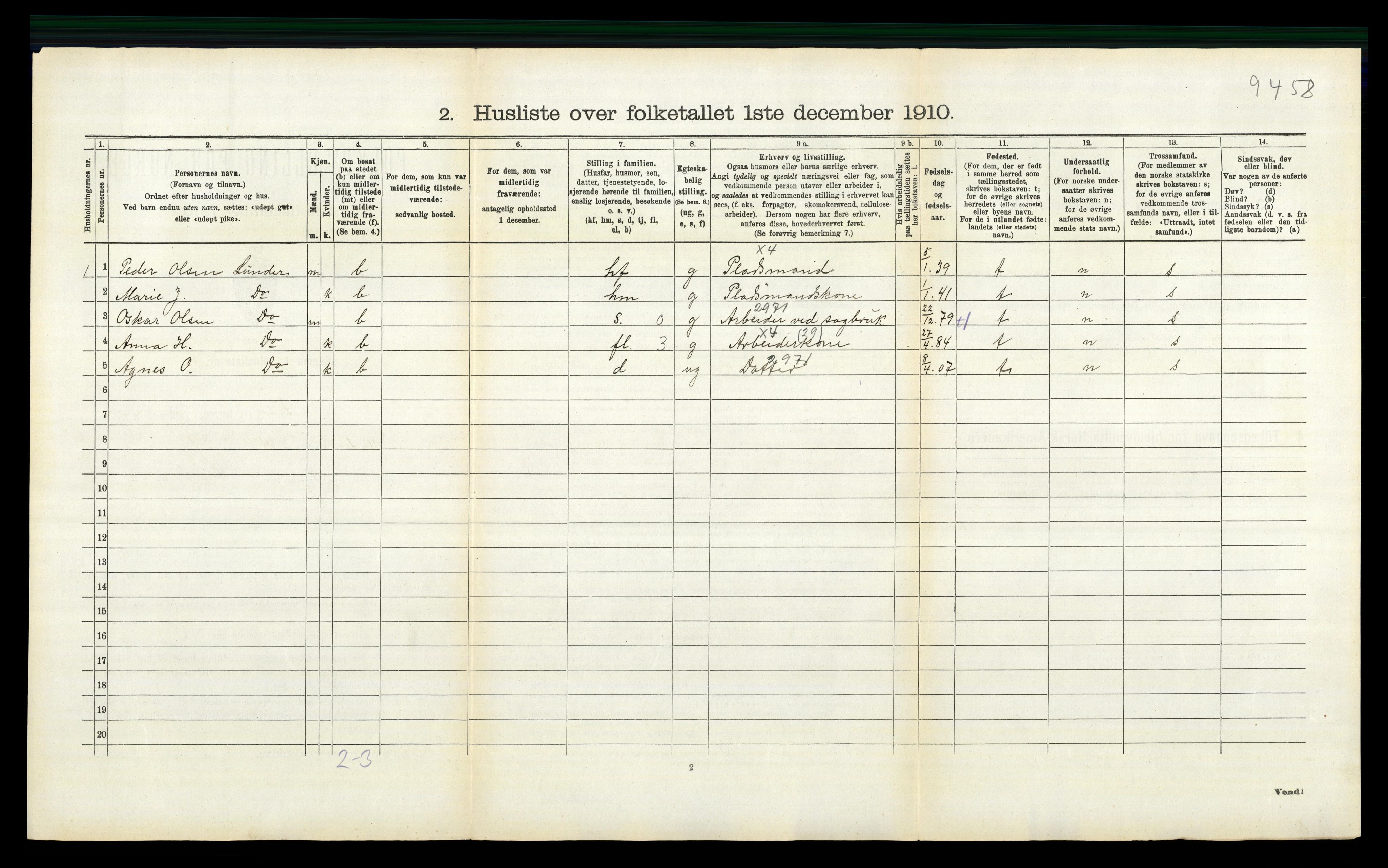 RA, 1910 census for Fet, 1910, p. 912