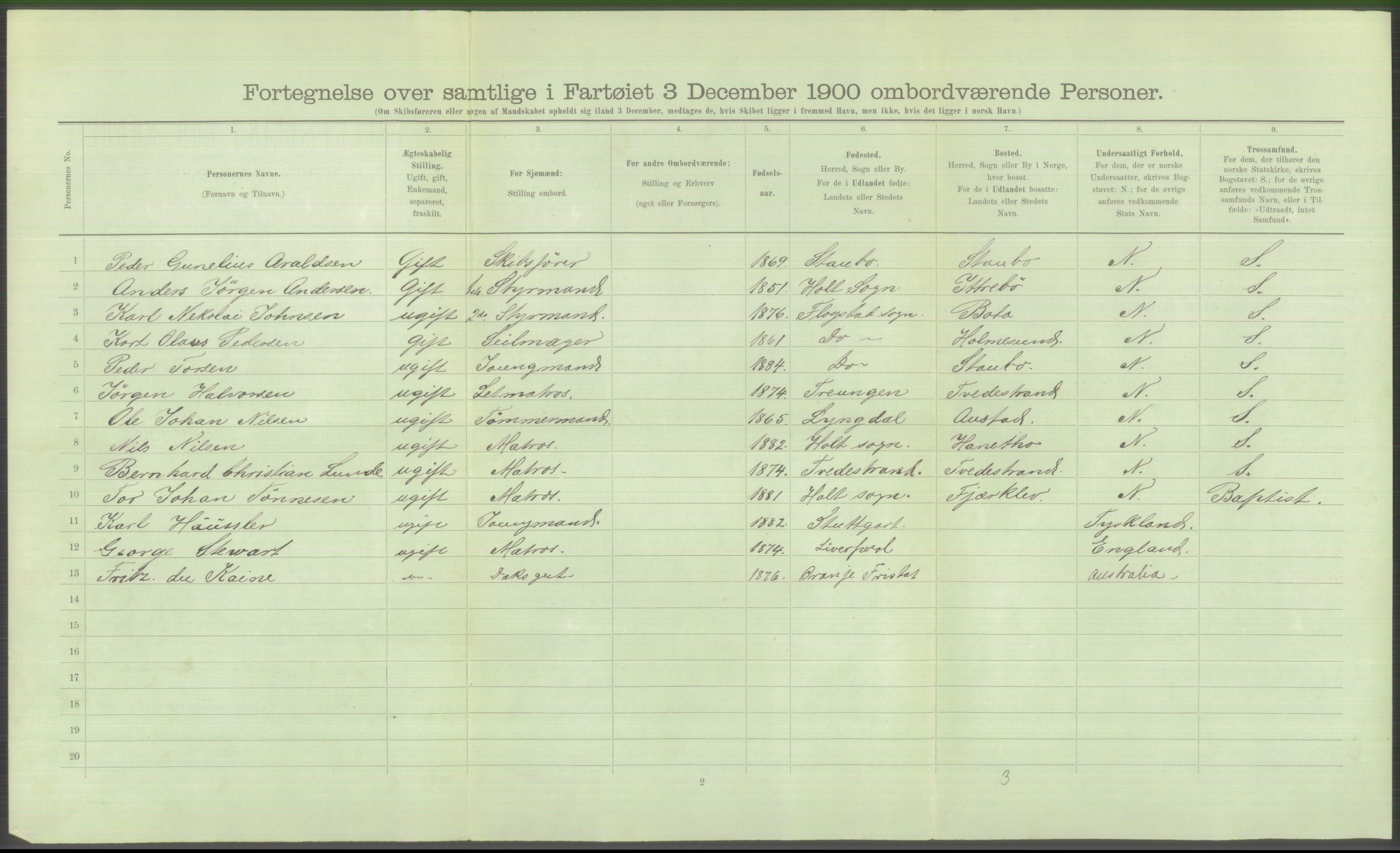 RA, 1900 Census - ship lists from ships in Norwegian harbours, harbours abroad and at sea, 1900, p. 5084