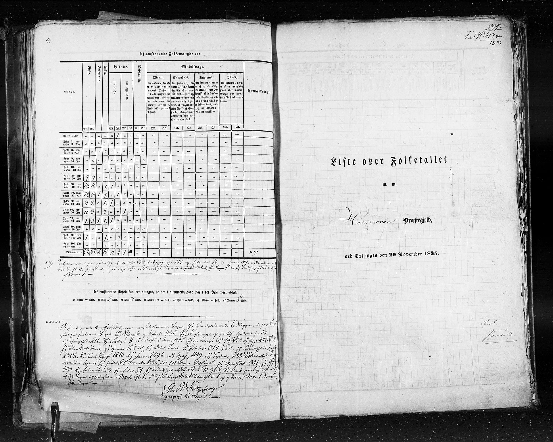 RA, Census 1835, vol. 9: Nordre Trondhjem amt, Nordland amt og Finnmarken amt, 1835, p. 299