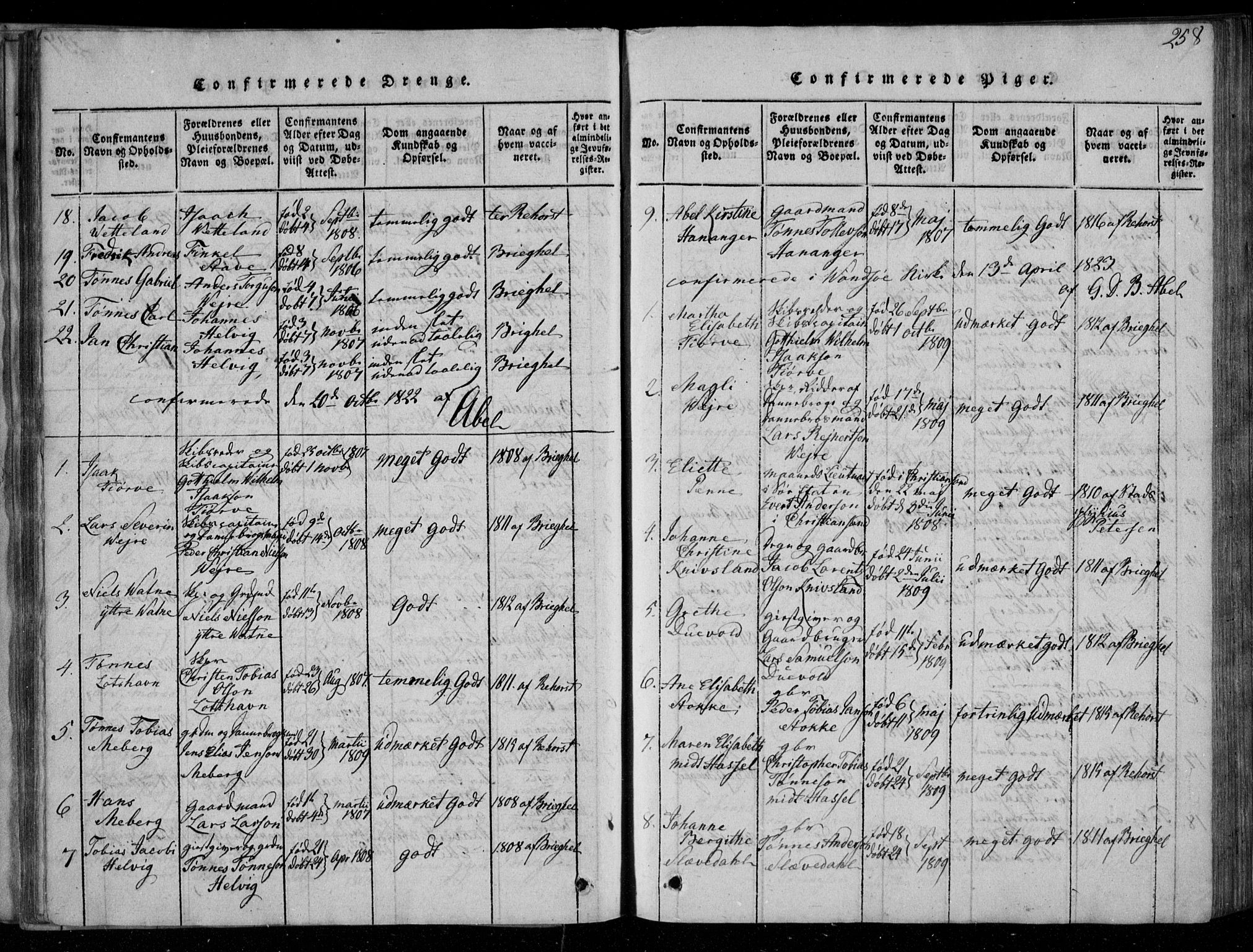Lista sokneprestkontor, SAK/1111-0027/F/Fa/L0007: Parish register (official) no. A 7, 1816-1823, p. 258